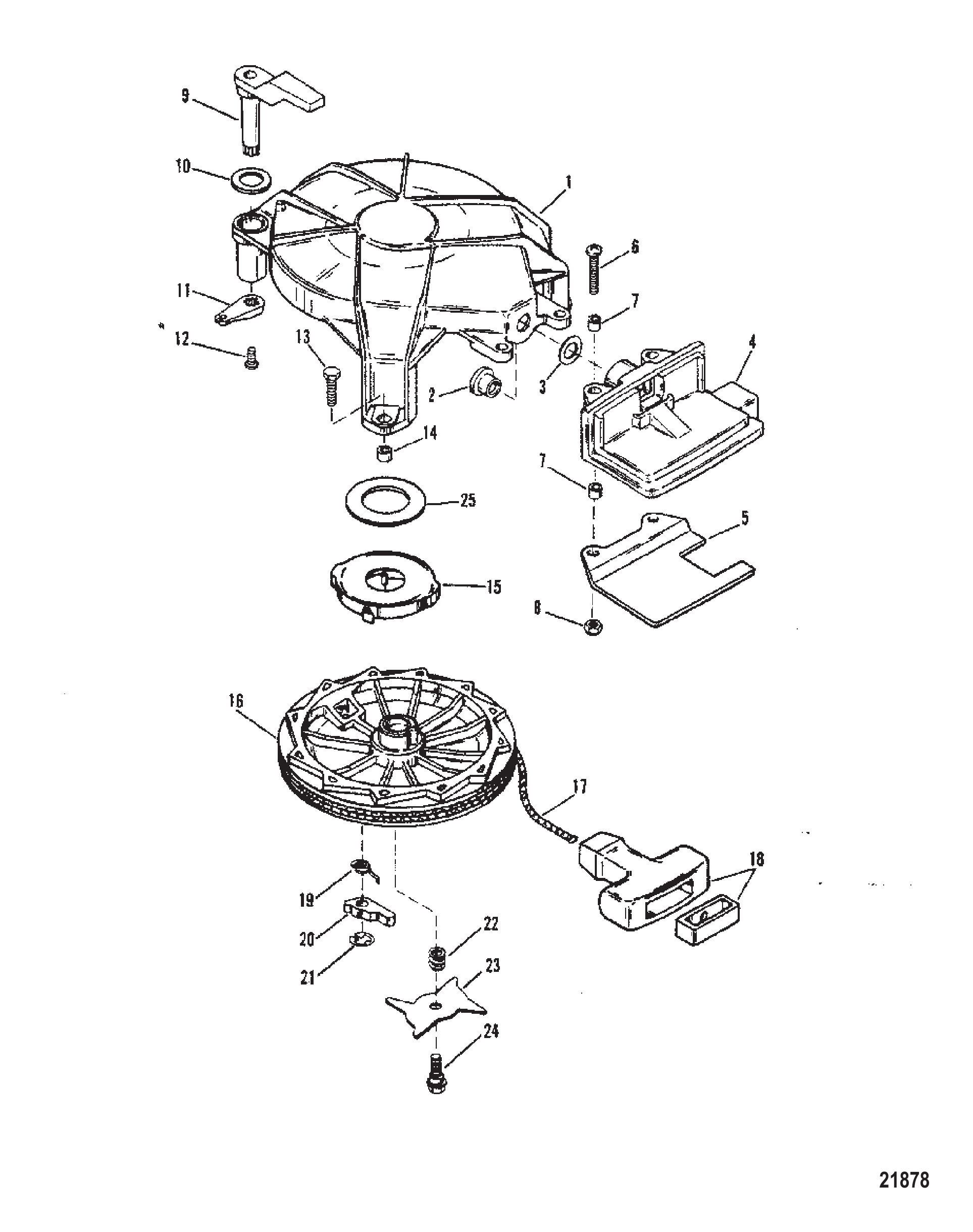 手动启动器（设计II） Manual Starter (Design II)