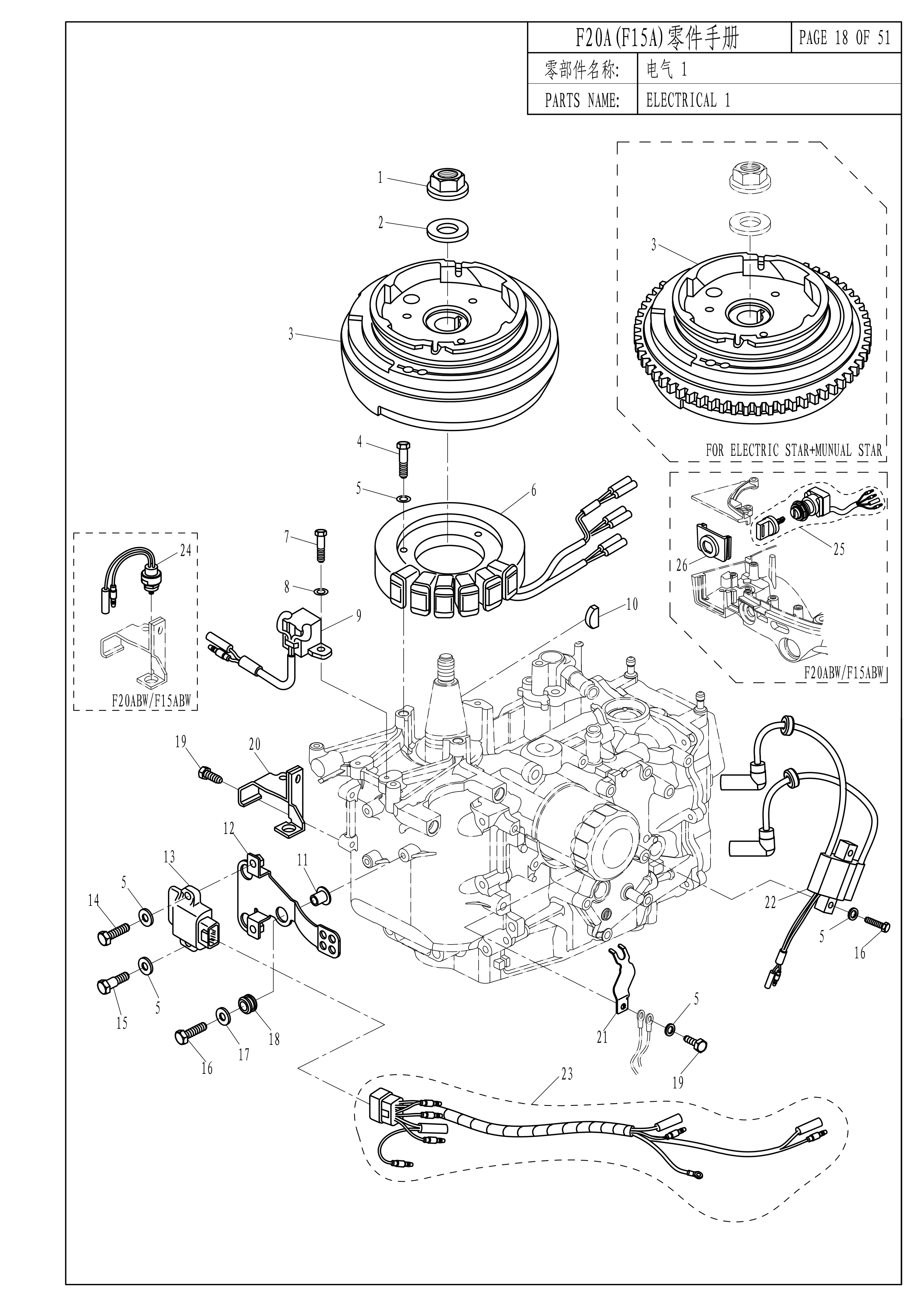 电气系统1 ELECTRICAL 1 爆炸图