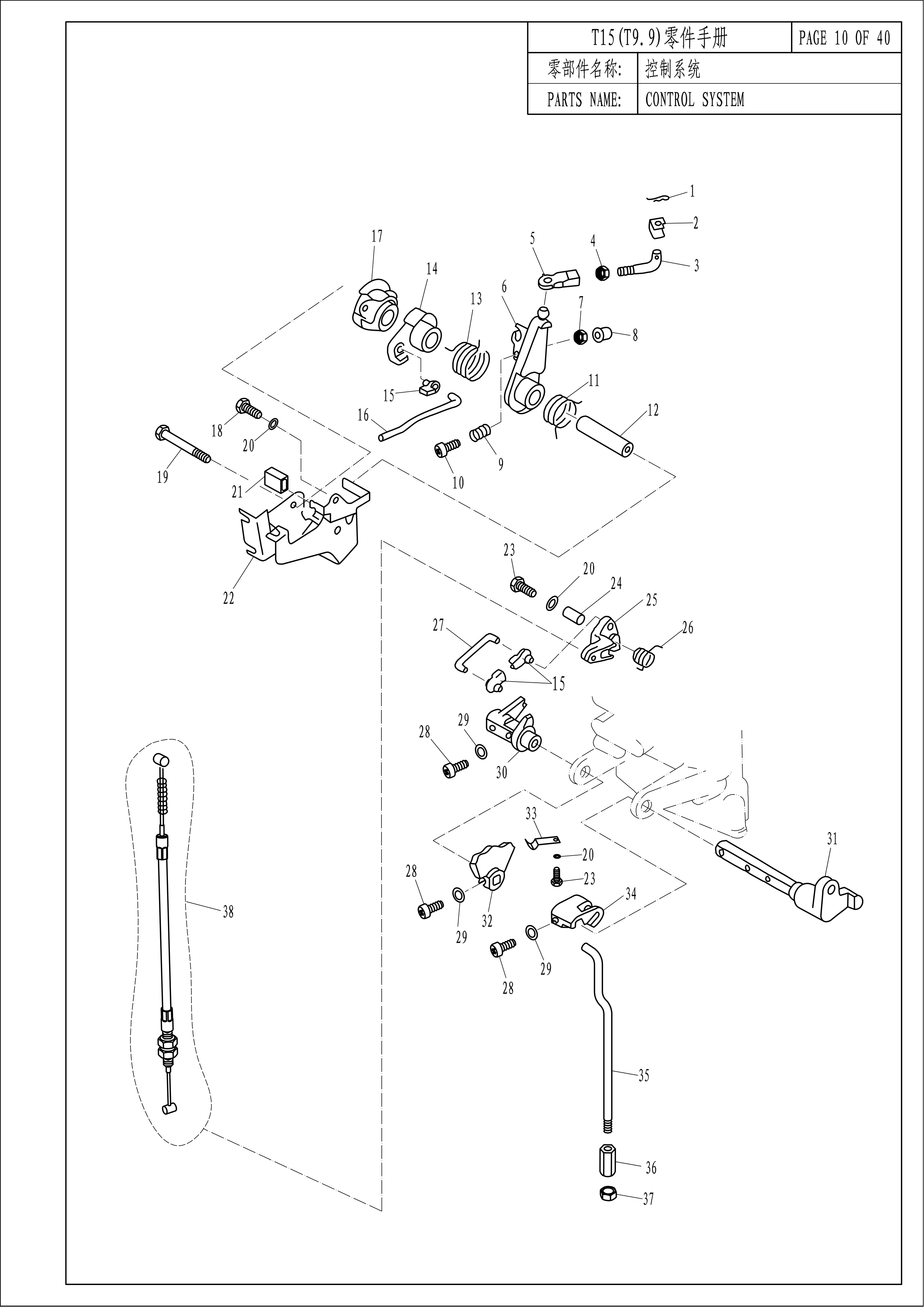 控制系统 CONTROL SYSTEM 爆炸图