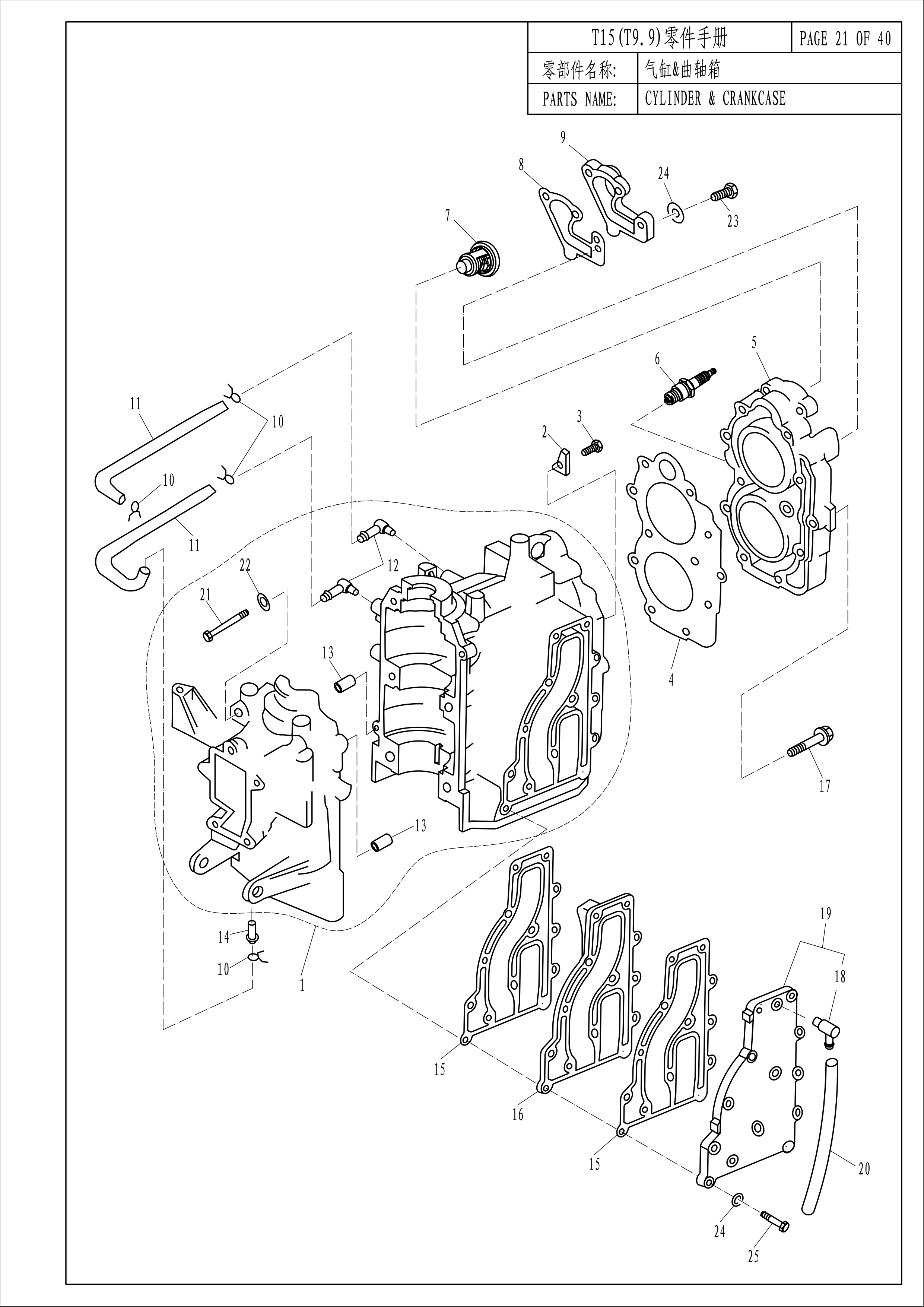 气缸&曲轴箱 CYLINDER&CRANKCASE 爆炸图