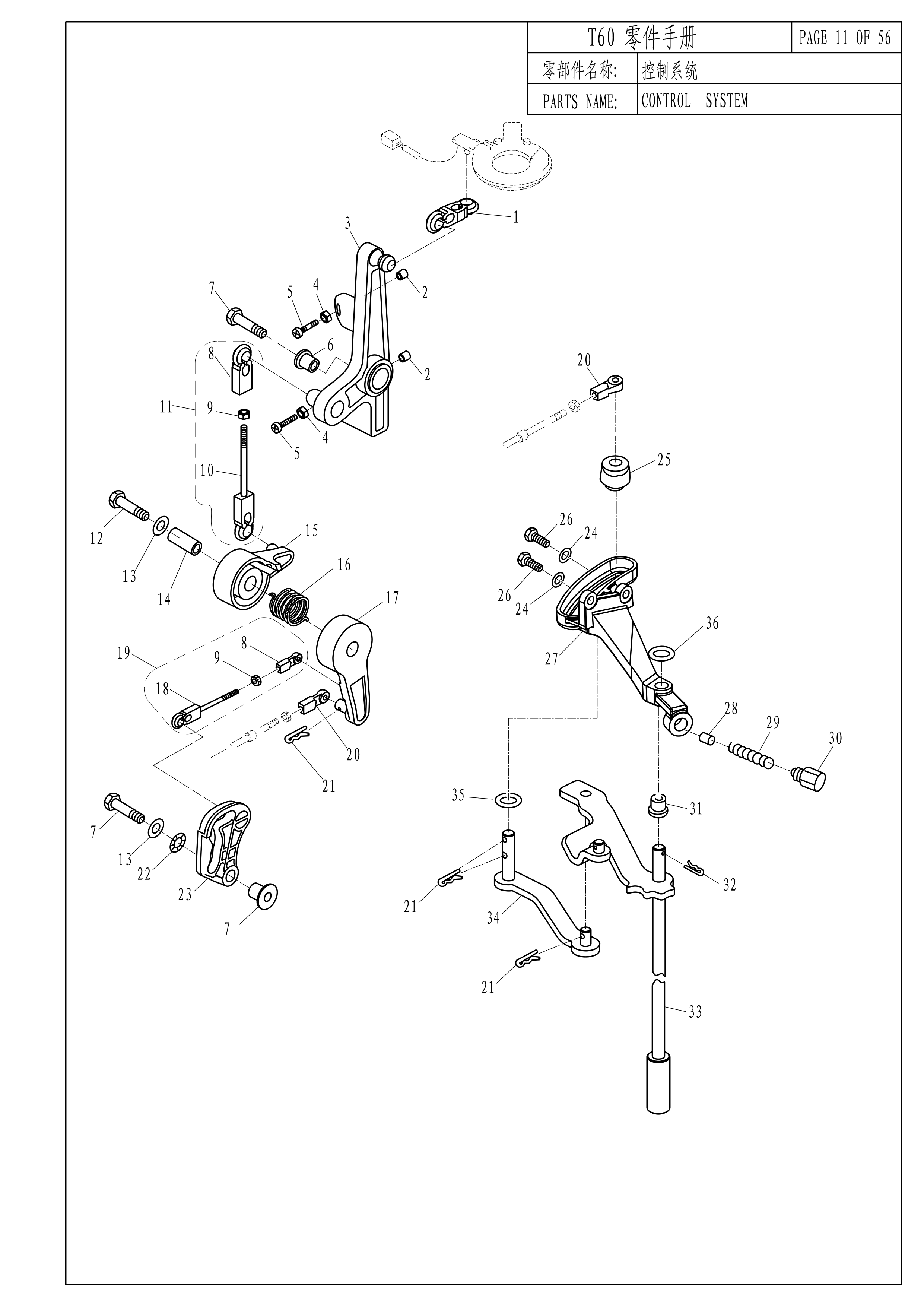 控制系统 CONTROL SYSTEM 爆炸图