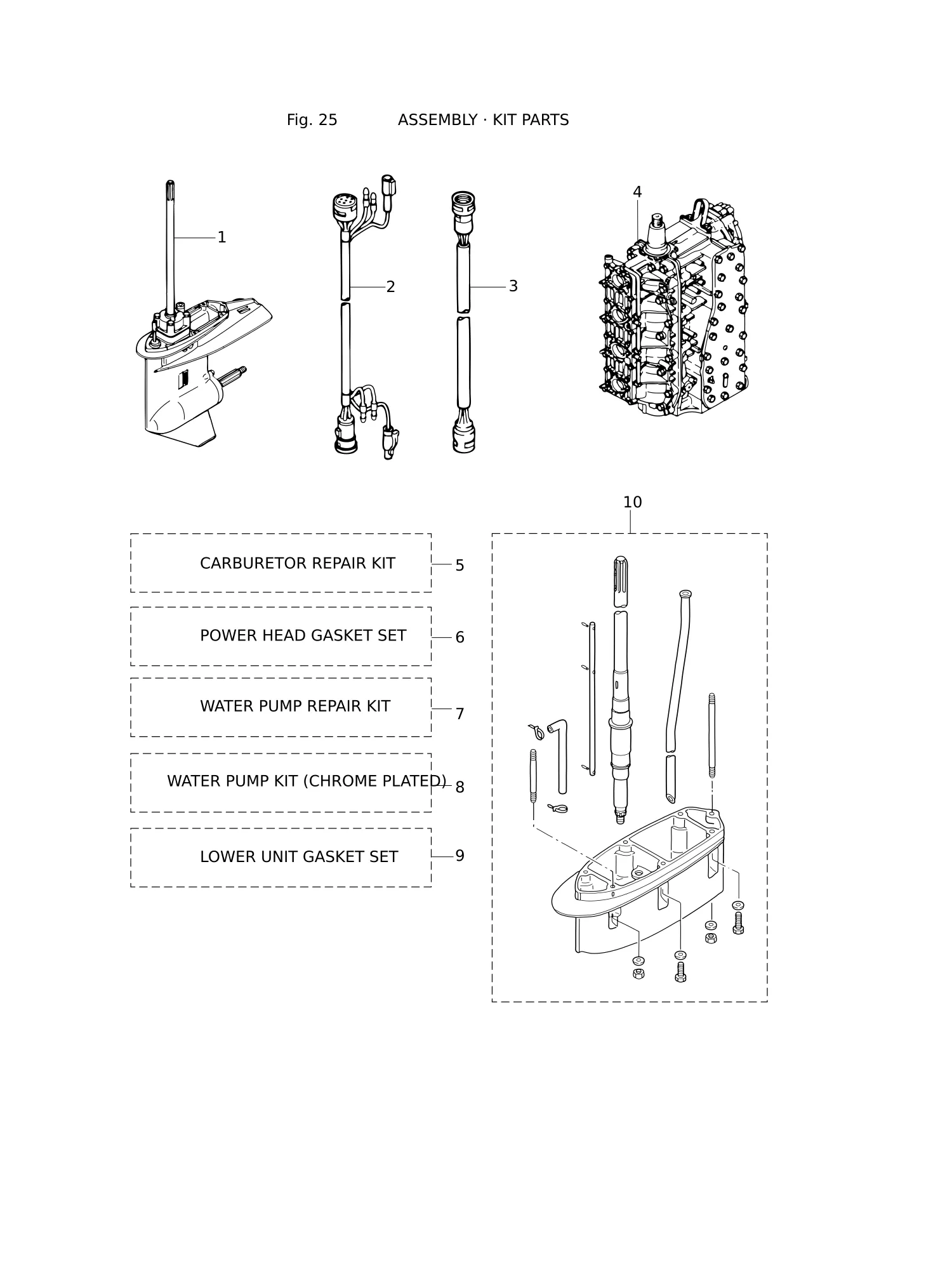 套件零件总成 ASSEMBLY · KIT PARTS