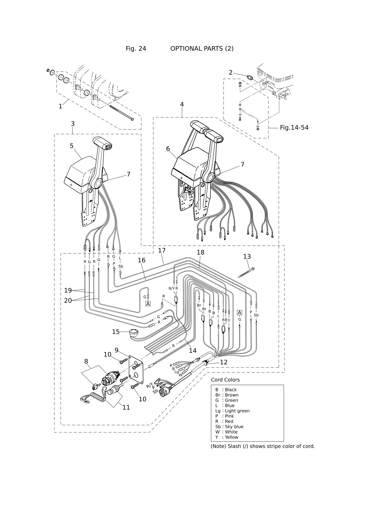 选装件(3) OPTIONAL PARTS (3)