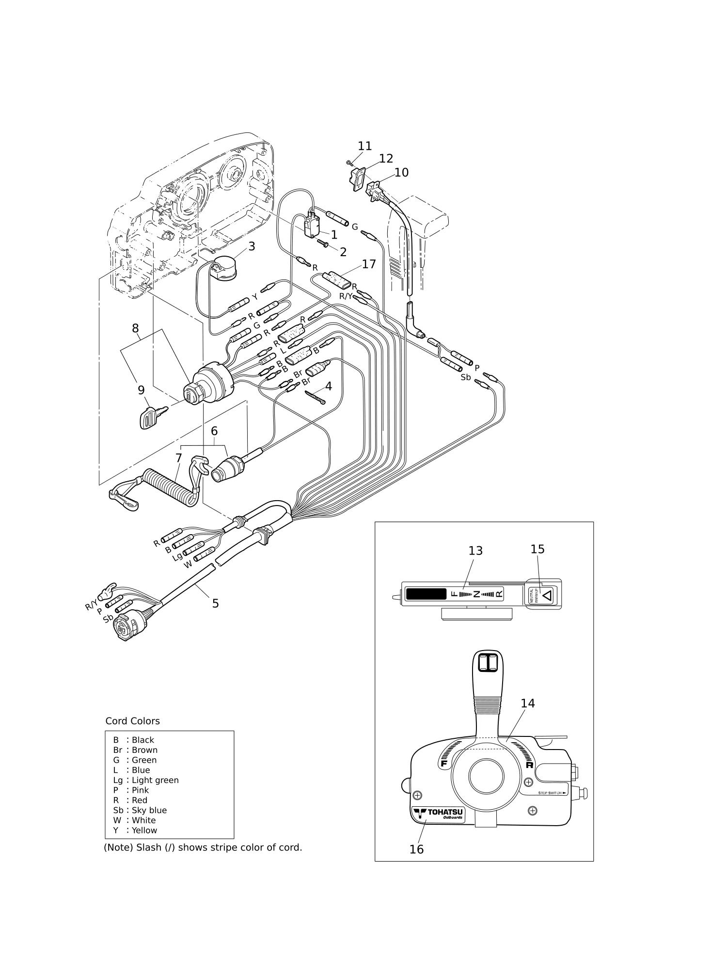 遥控器零部件(电气部件) COMPONENT PARTS OF REMOTE CONTROL (ELECTRIC PARTS)
