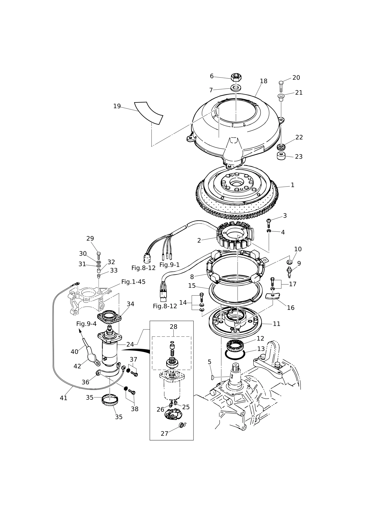 磁电机·启动马达 MAGNETO · STARTER MOTOR
