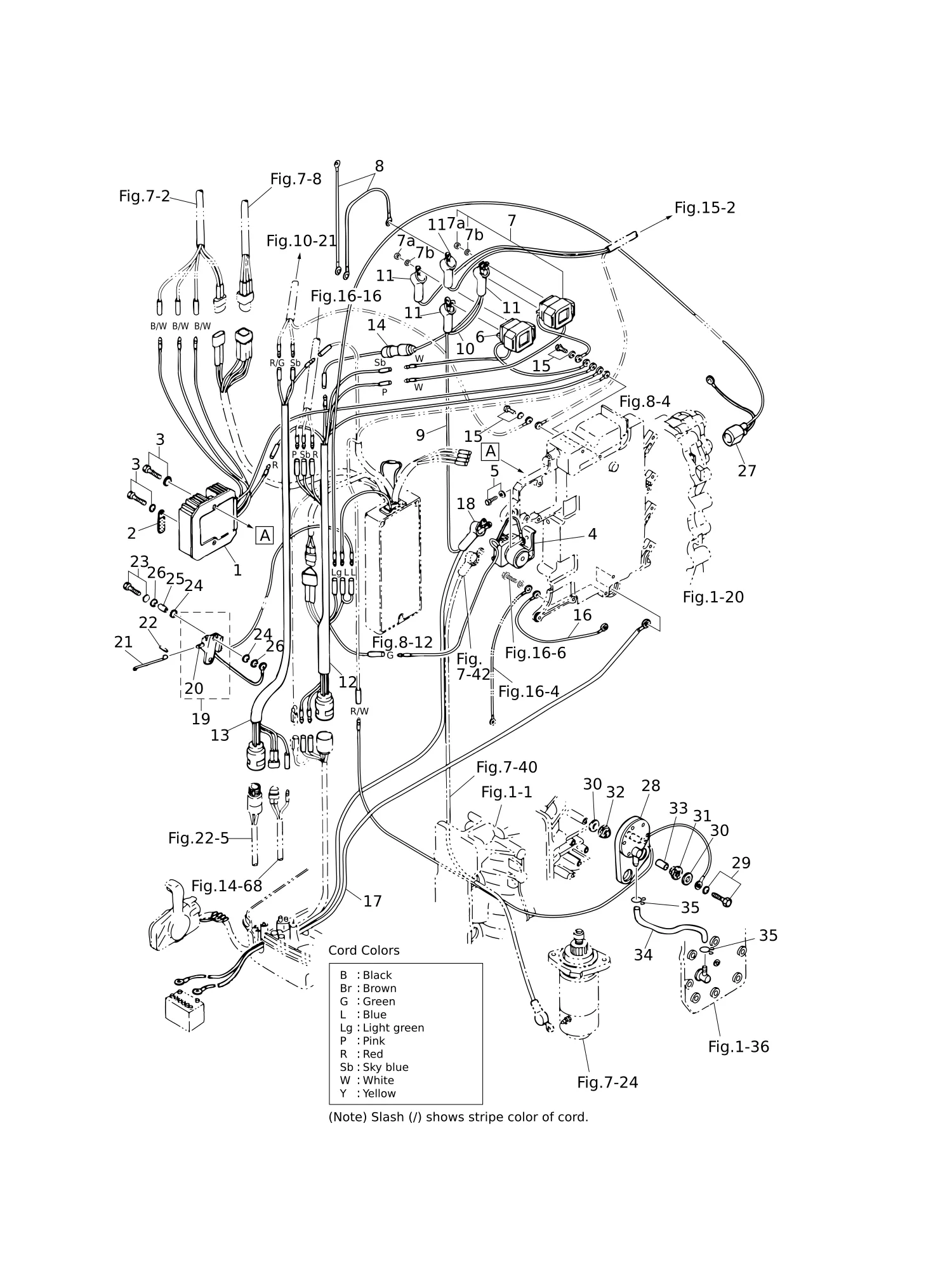 电气部件(示意图) ELECTRIC PARTS (DIAGRAM)