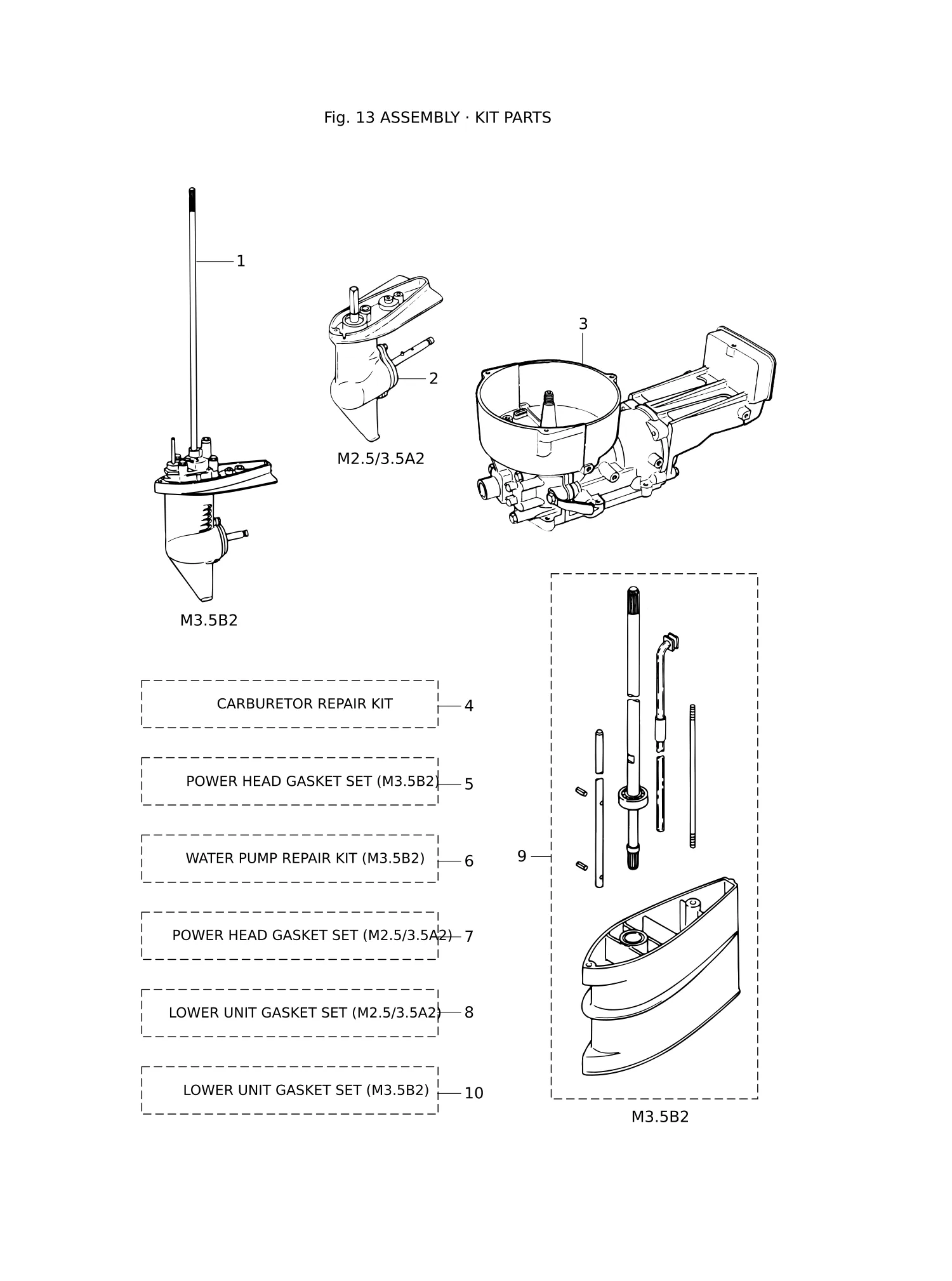 套件零件总成 ASSEMBLY · KIT PARTS