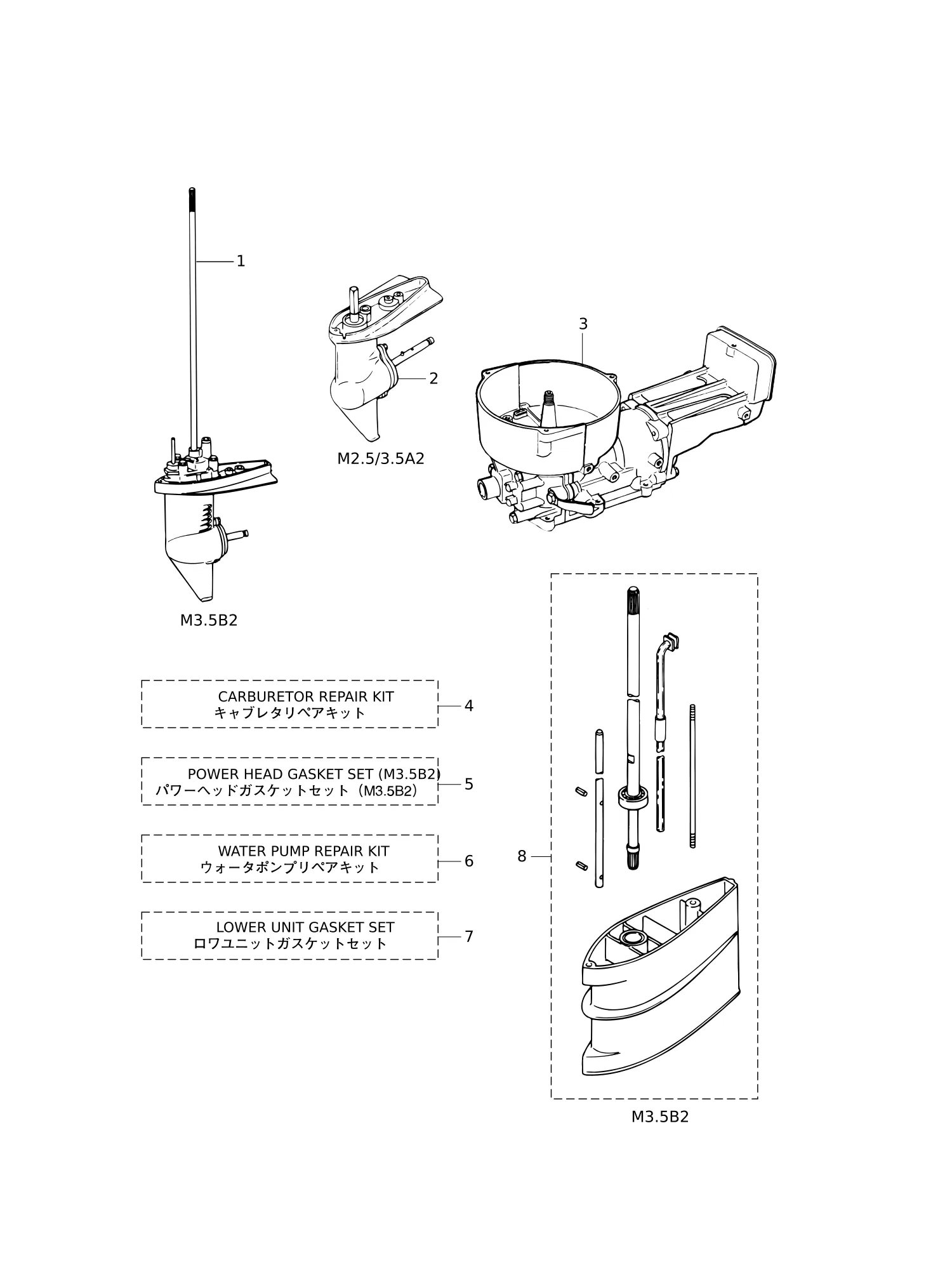 套件零件总成 ASSEMBLY · KIT PARTS