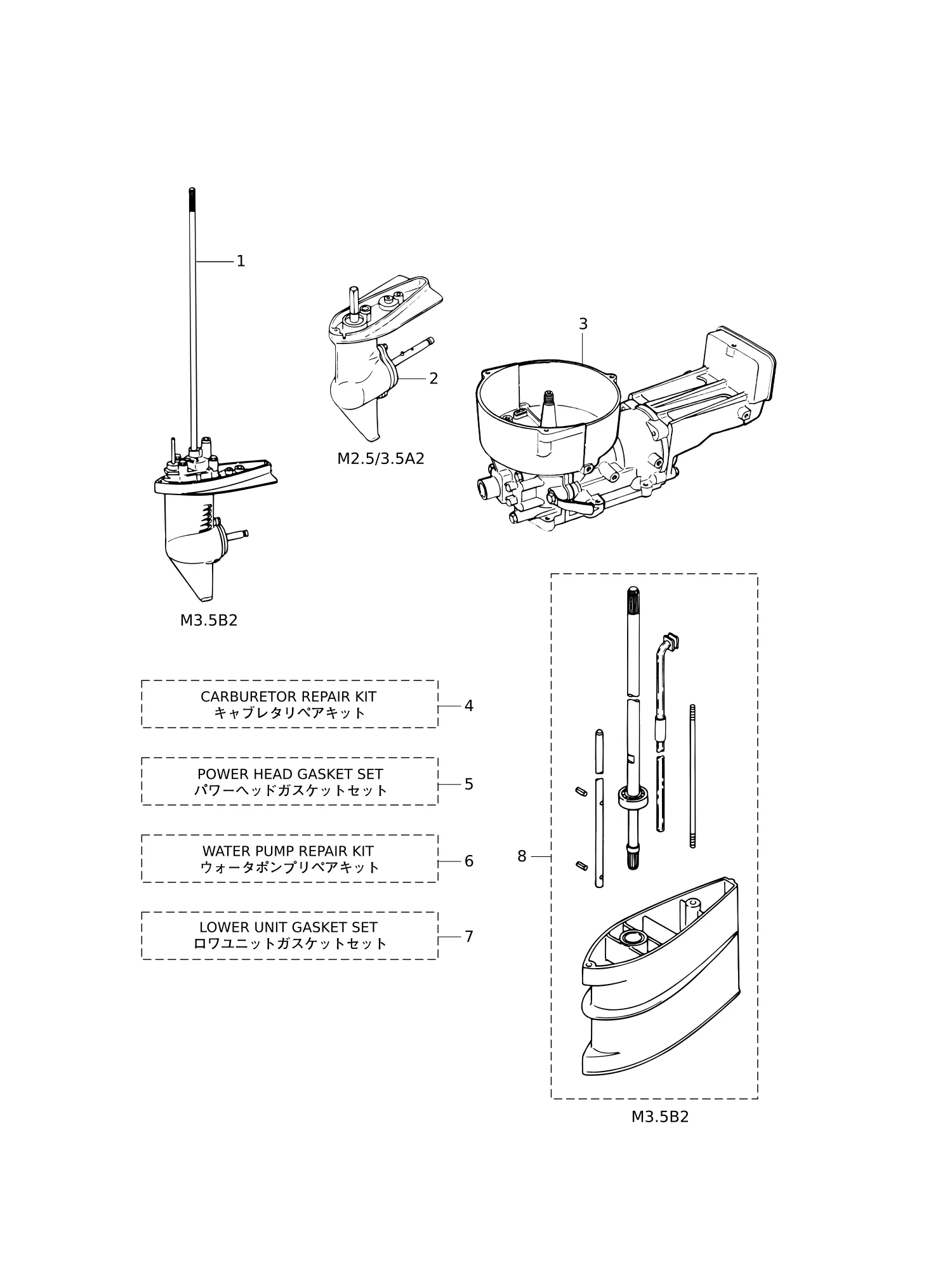 套件零件总成 ASSEMBLY · KIT PARTS