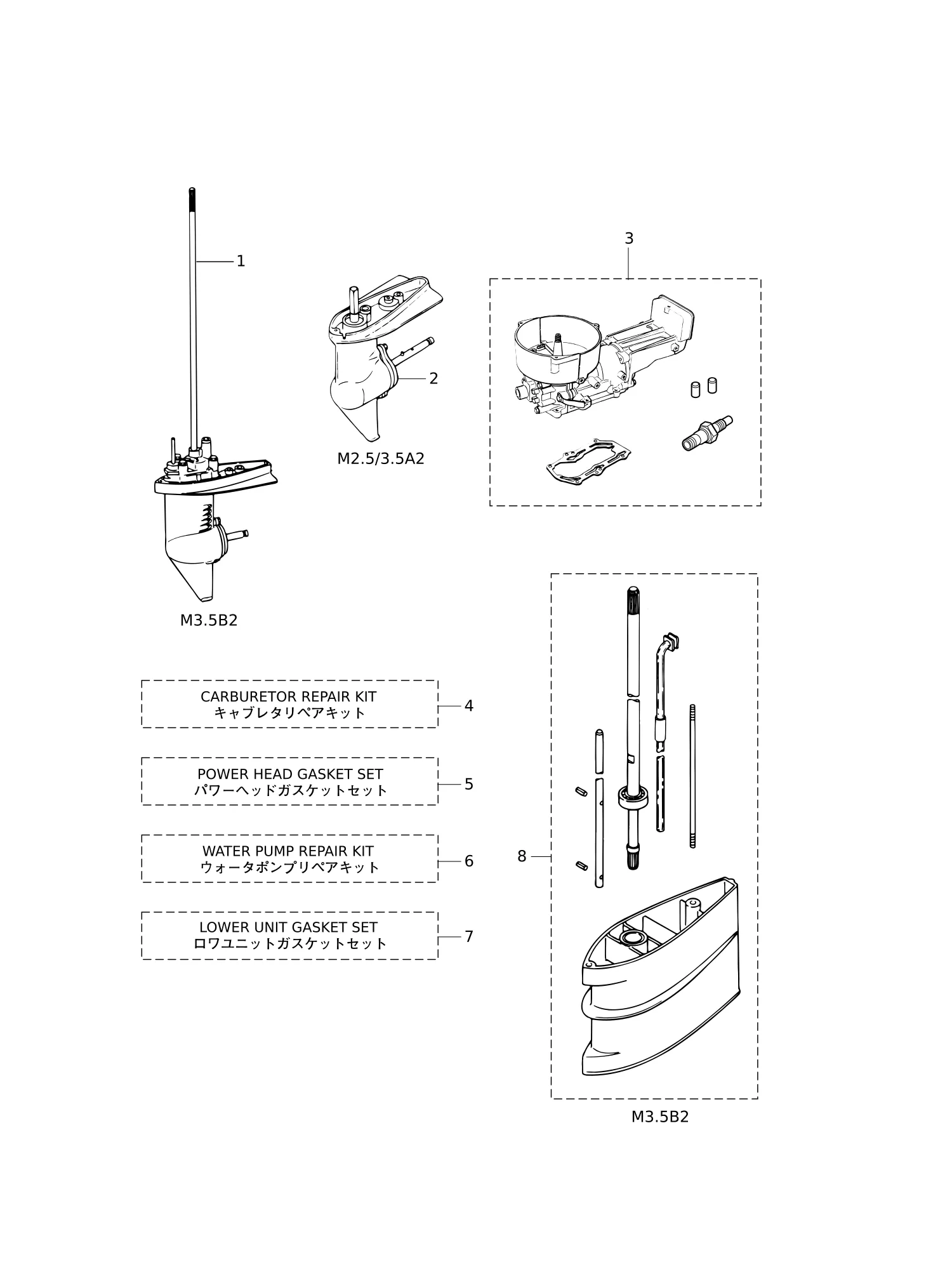 套件零件总成 ASSEMBLY · KIT PARTS
