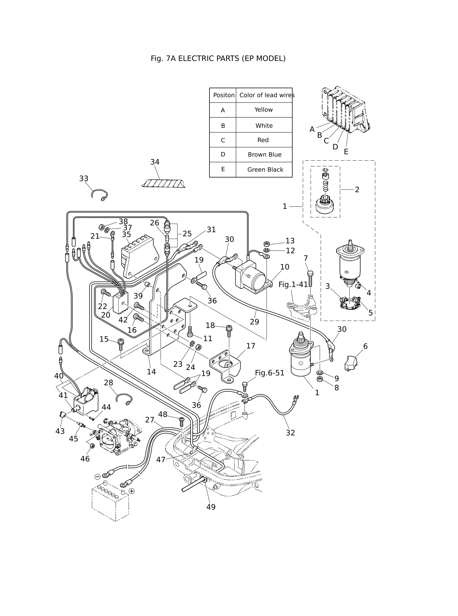 电气部件(EP型号) ELECTRIC PARTS (EP MODEL)
