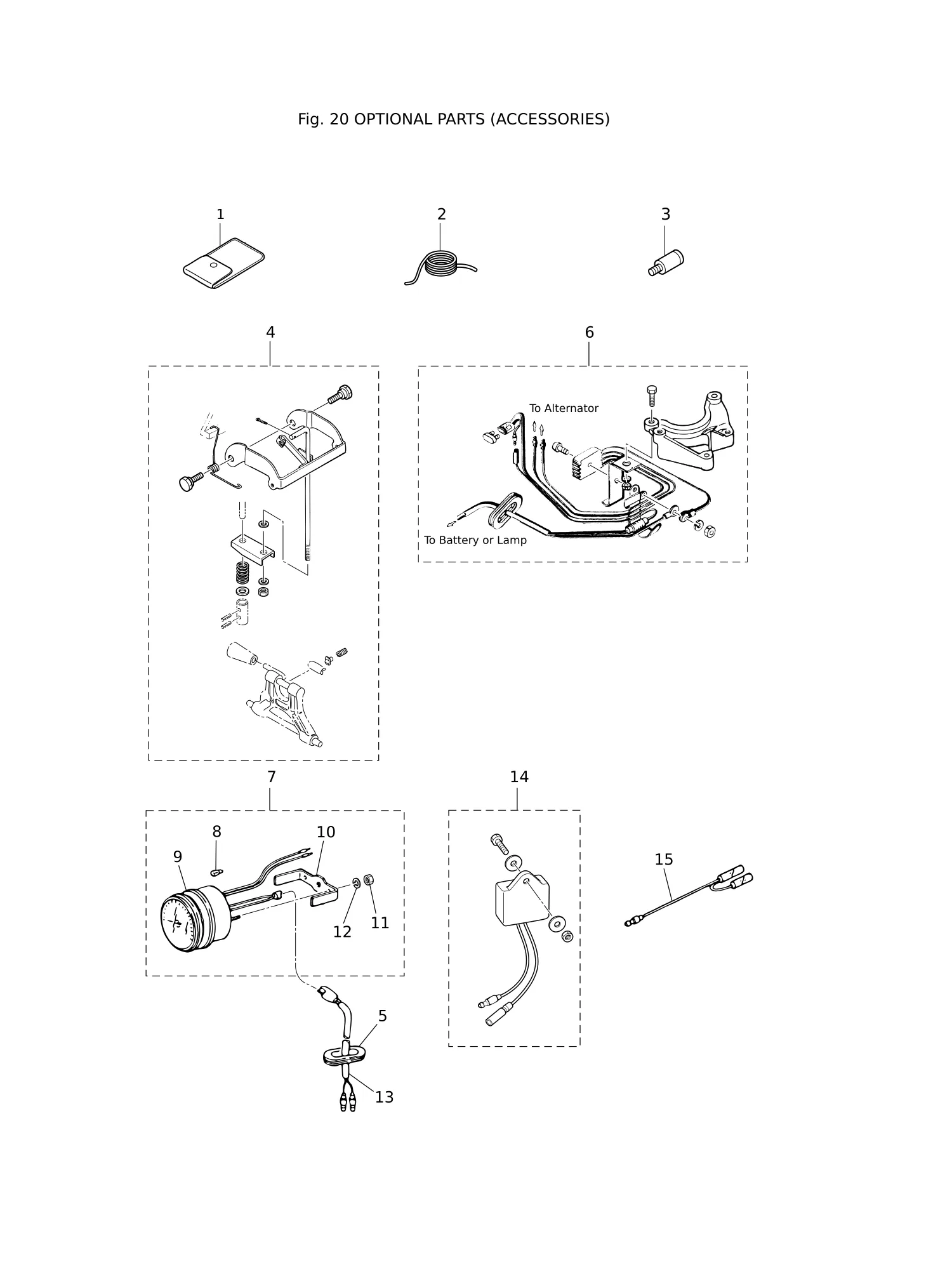 选装配件(1) OPTIONAL PARTS (ACCESSORIES) (1)