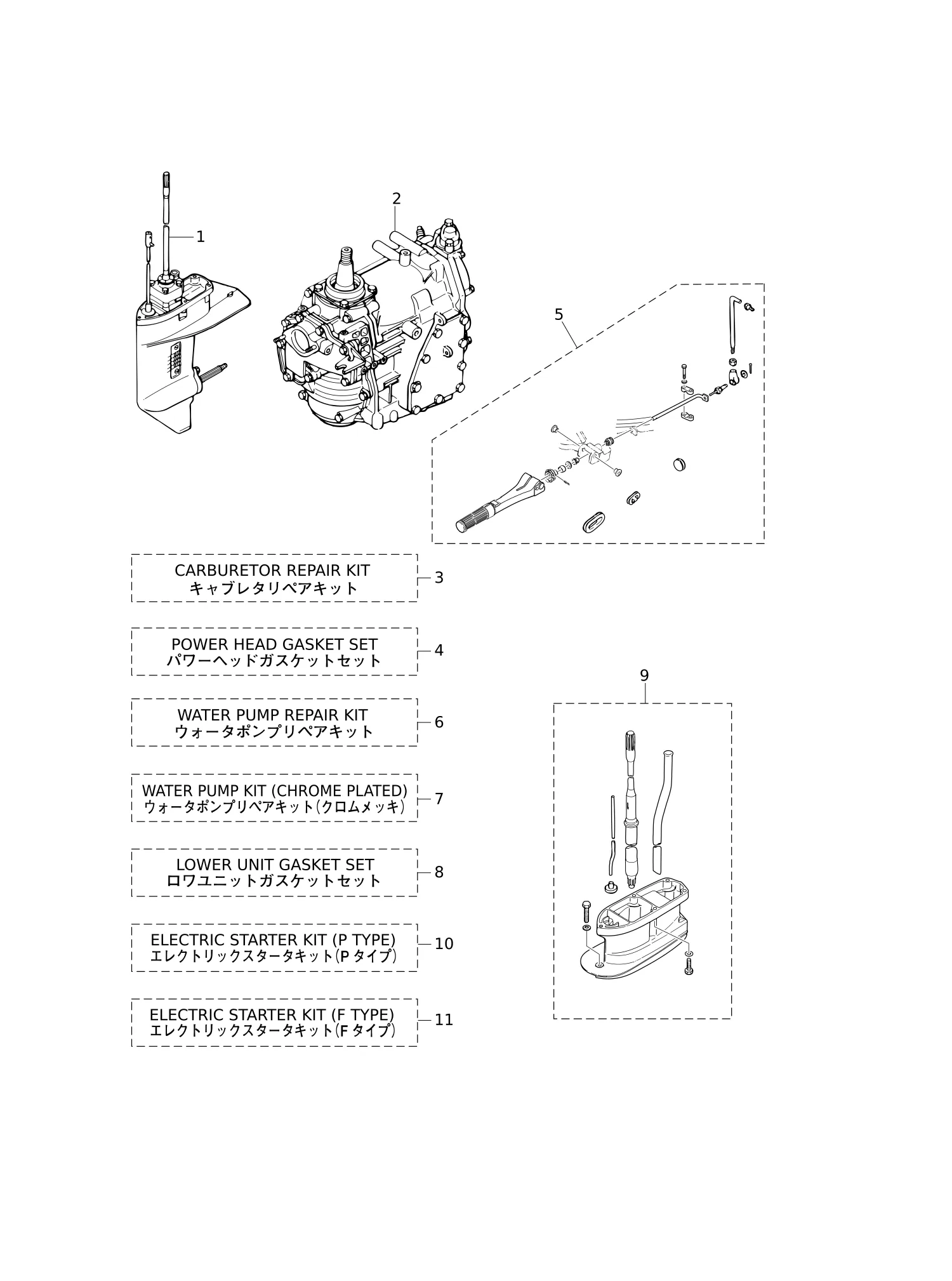 套件零件总成 ASSEMBLY · KIT PARTS