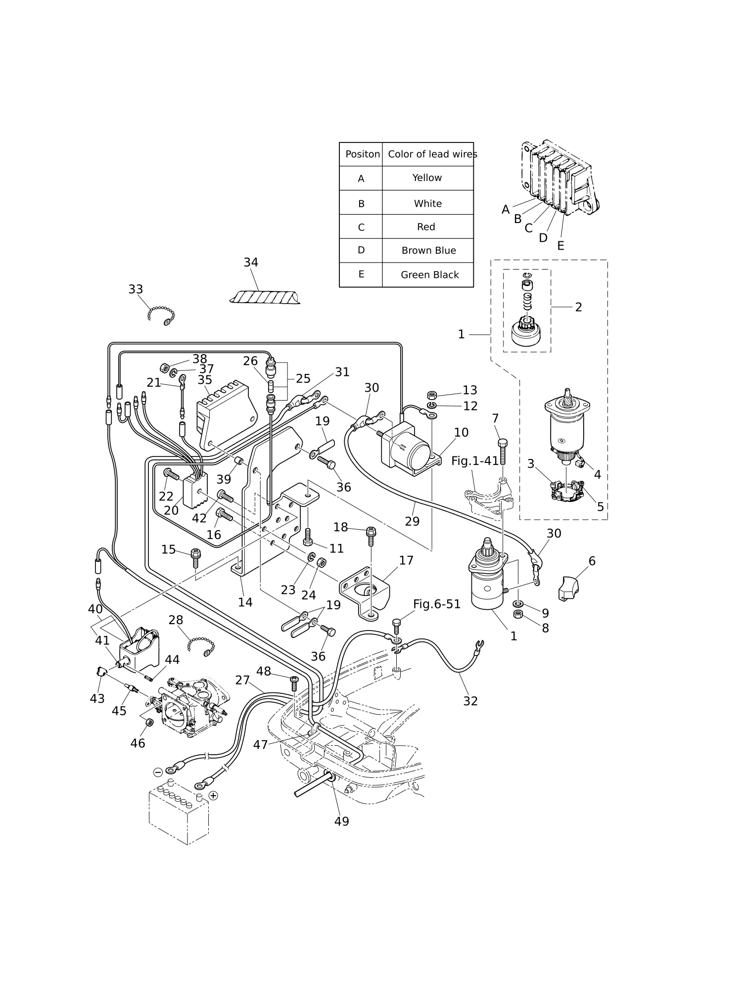 电气部件 ELECTRIC PARTS