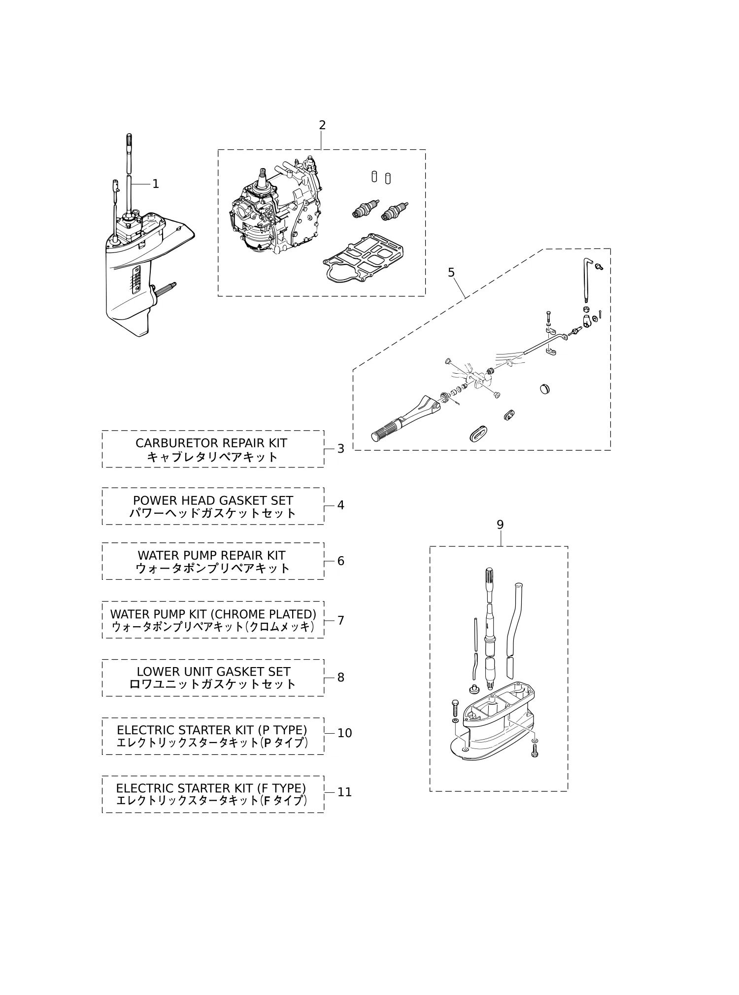 套件零件总成 ASSEMBLY · KIT PARTS