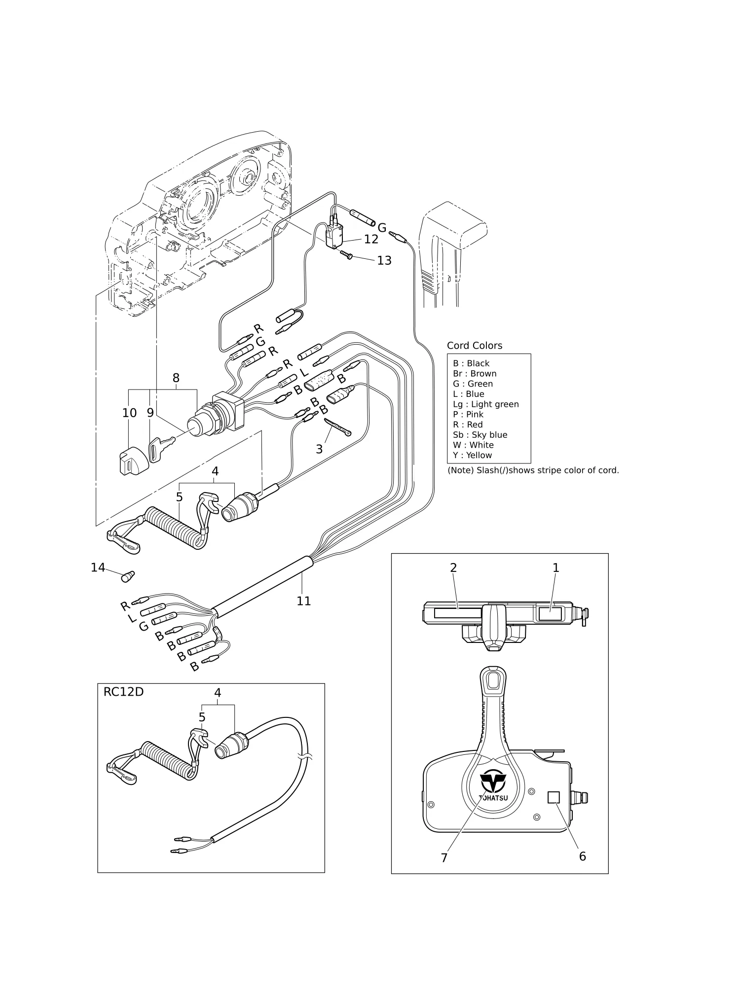 遥控器零部件(电气部件) COMPONENT PARTS OF REMOTE CONTROL (ELECTRIC PARTS)