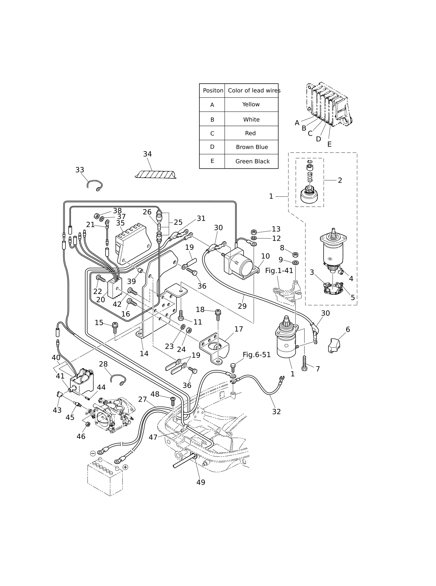 电气部件 ELECTRIC PARTS