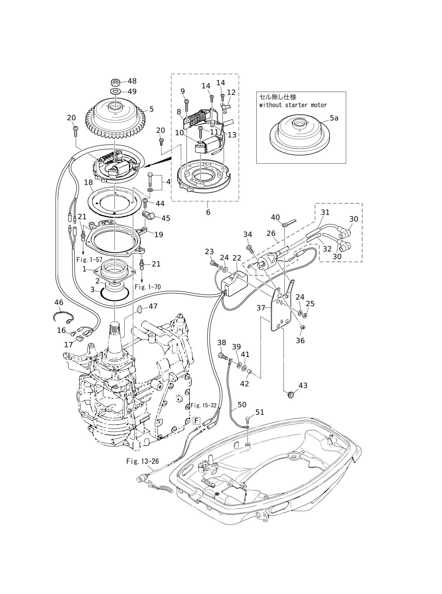 磁电机 MAGNETO