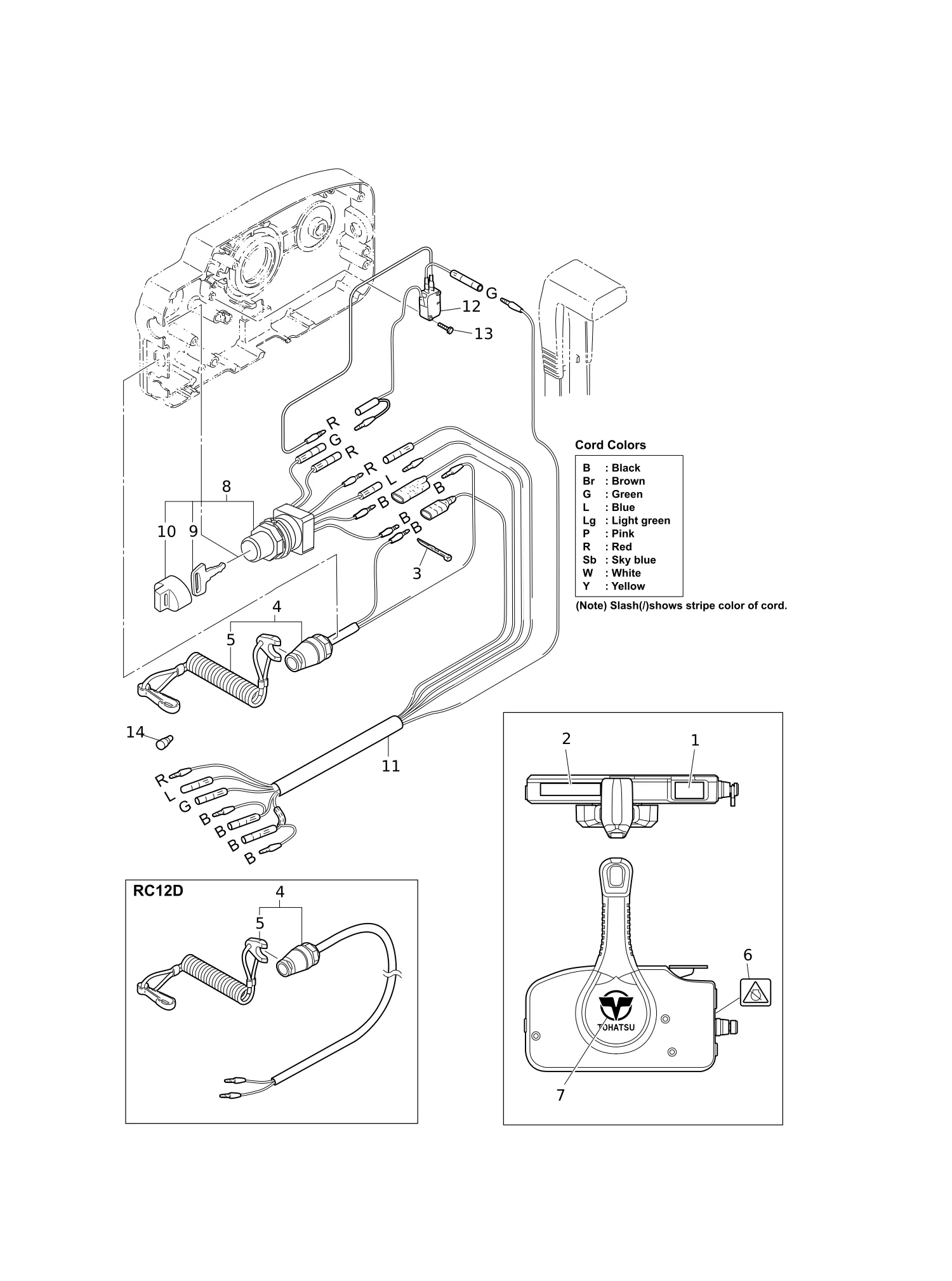 遥控器零部件(电气部件) COMPONENT PARTS OF REMOTE CONTROL (ELECTRIC PARTS)