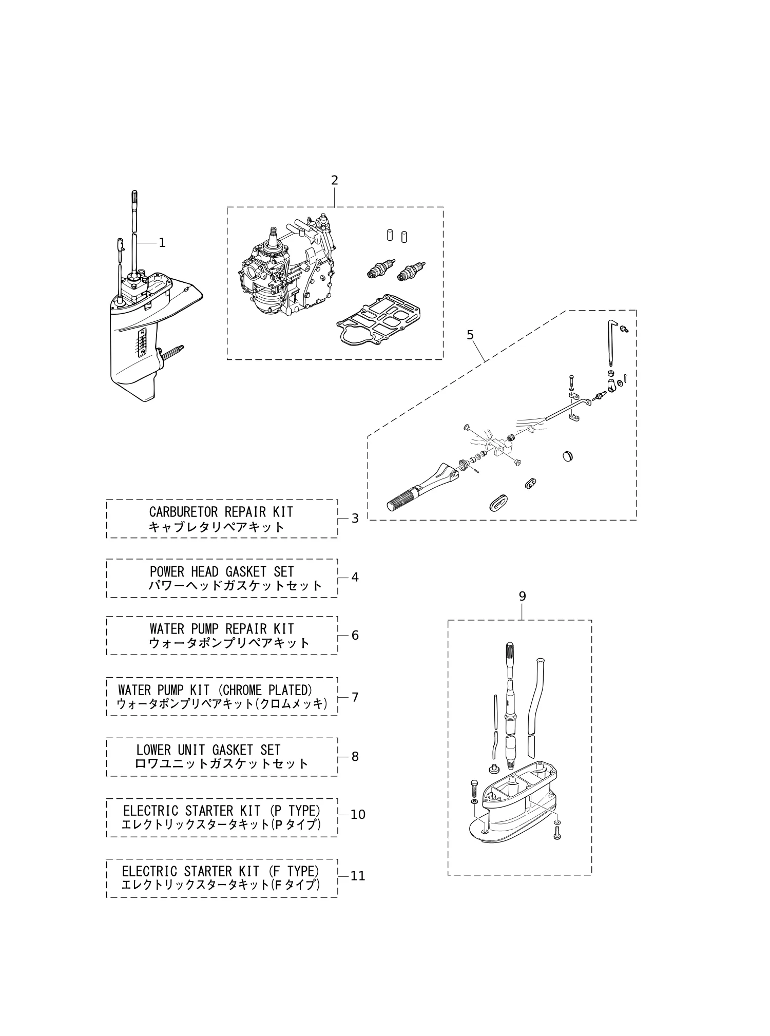 套件零件总成 ASSEMBLY · KIT PARTS