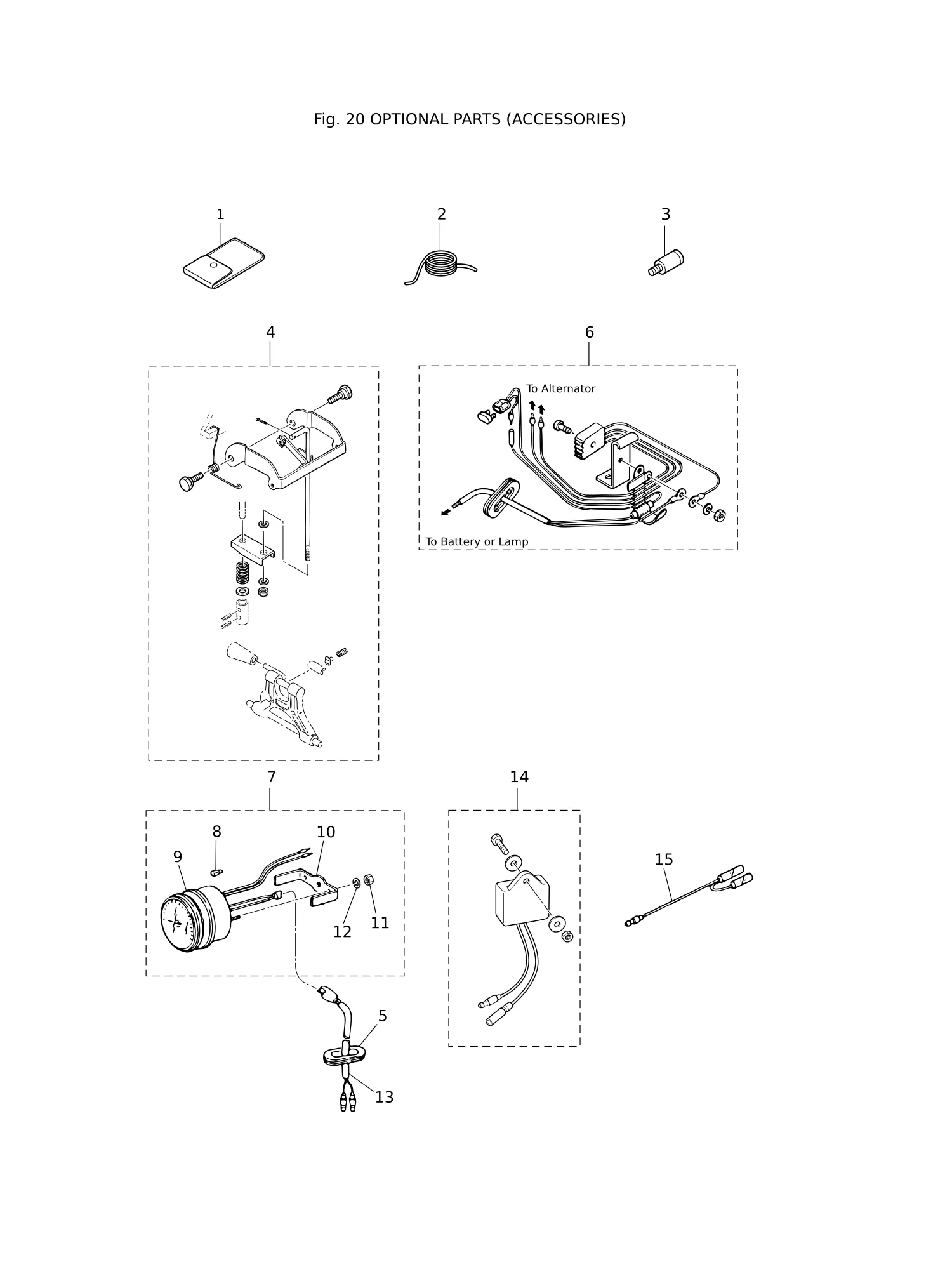 选装配件(1) OPTIONAL PARTS (ACCESSORIES) (1)