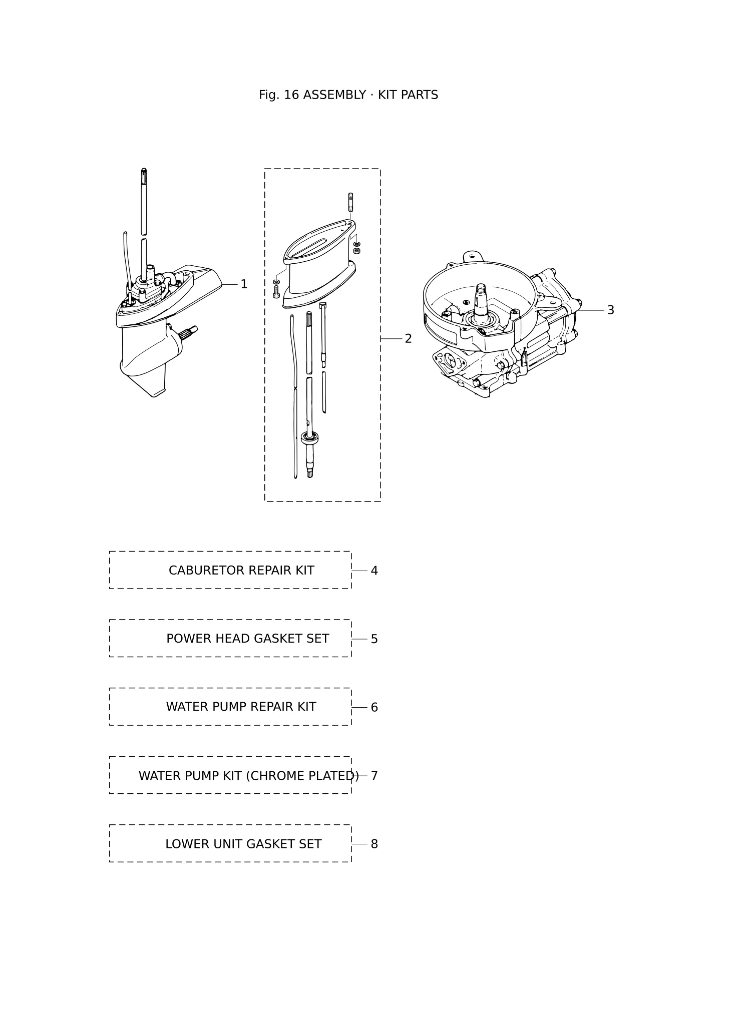 套件零件总成 ASSEMBLY · KIT PARTS