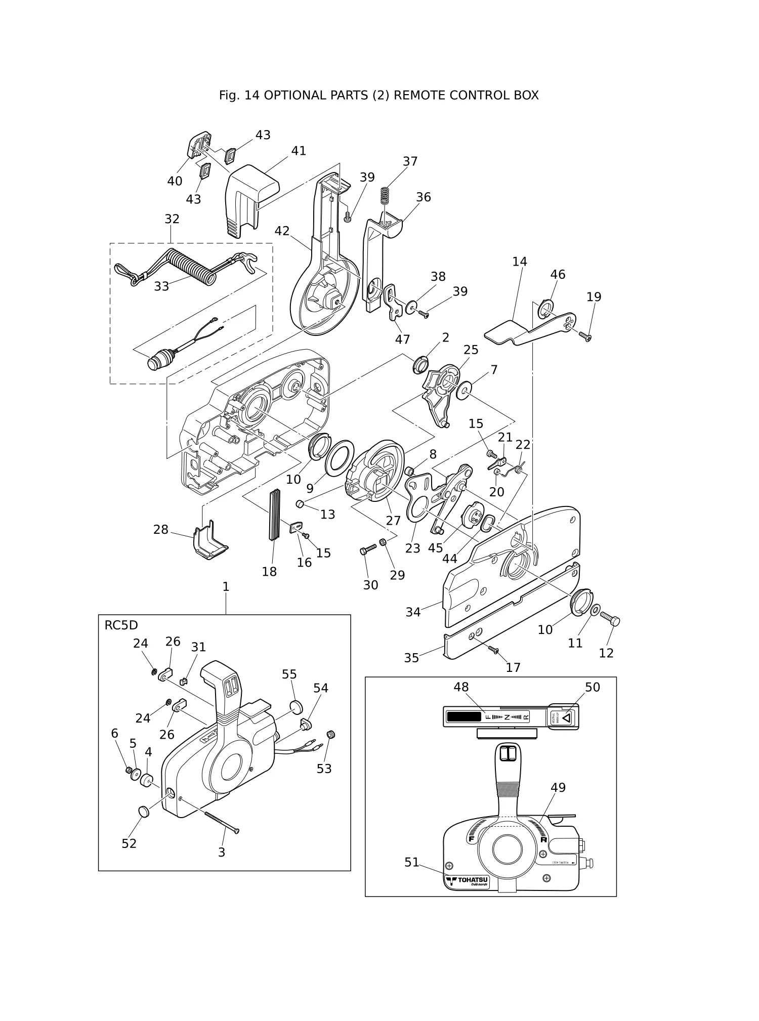 选装件(2)遥控箱 OPTIONAL PARTS (2) REMOTE CONTROL BOX