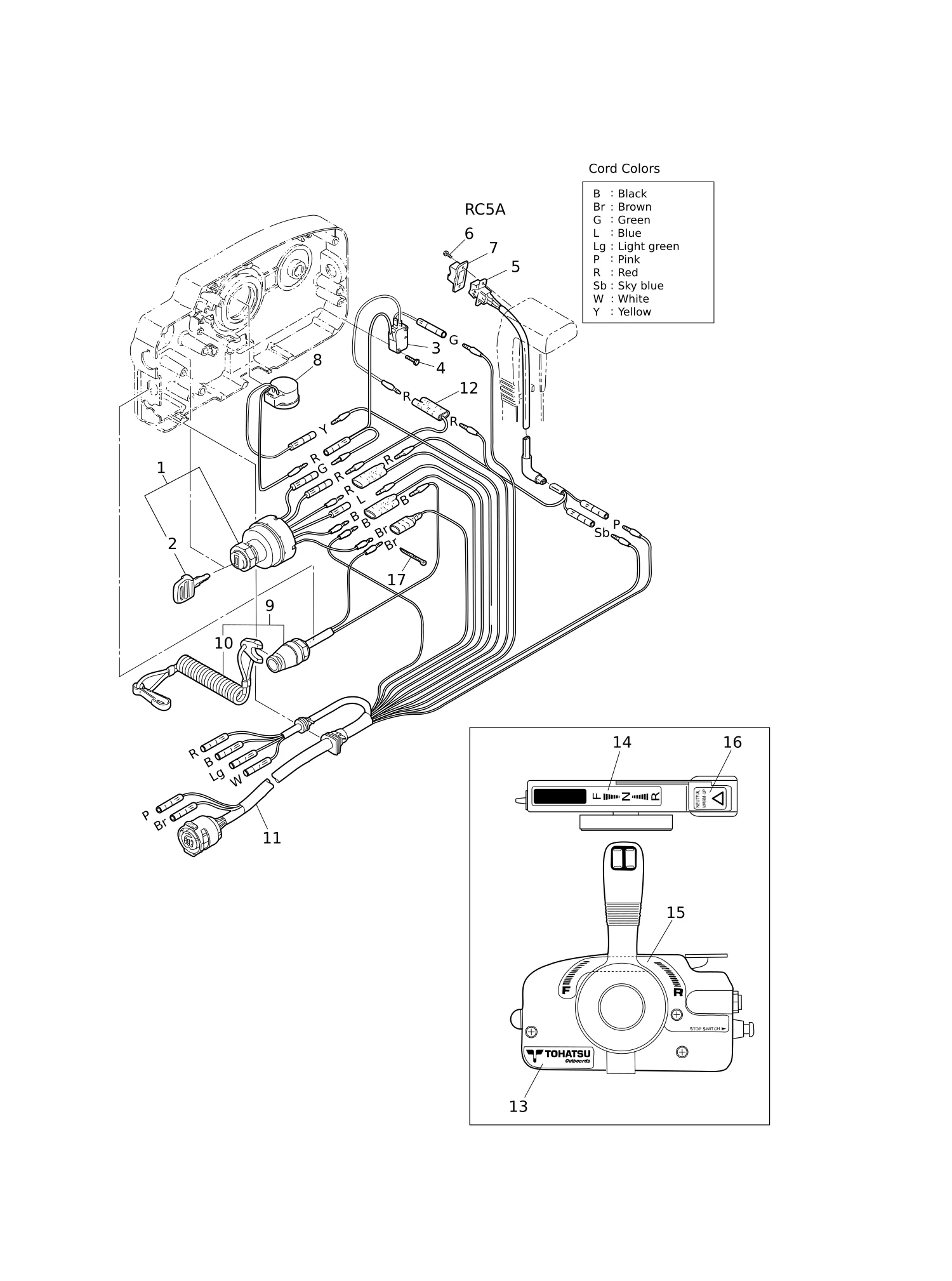 遥控器零部件(电气部件) COMPONENT PARTS OF REMOTE CONTROL (ELECTRIC PARTS)