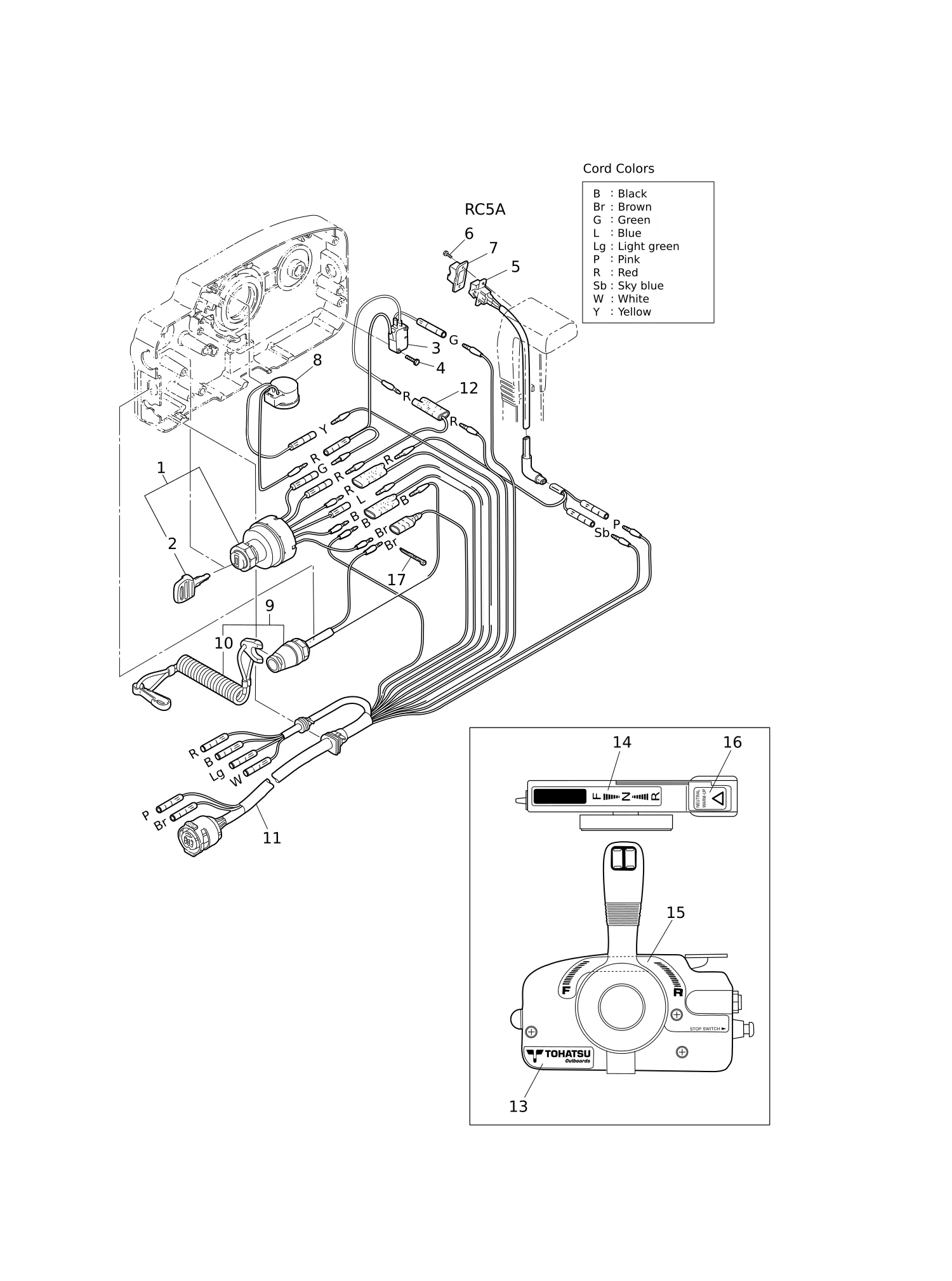 遥控器零部件(电气部件) COMPONENT PARTS OF REMOTE CONTROL (ELECTRIC PARTS)