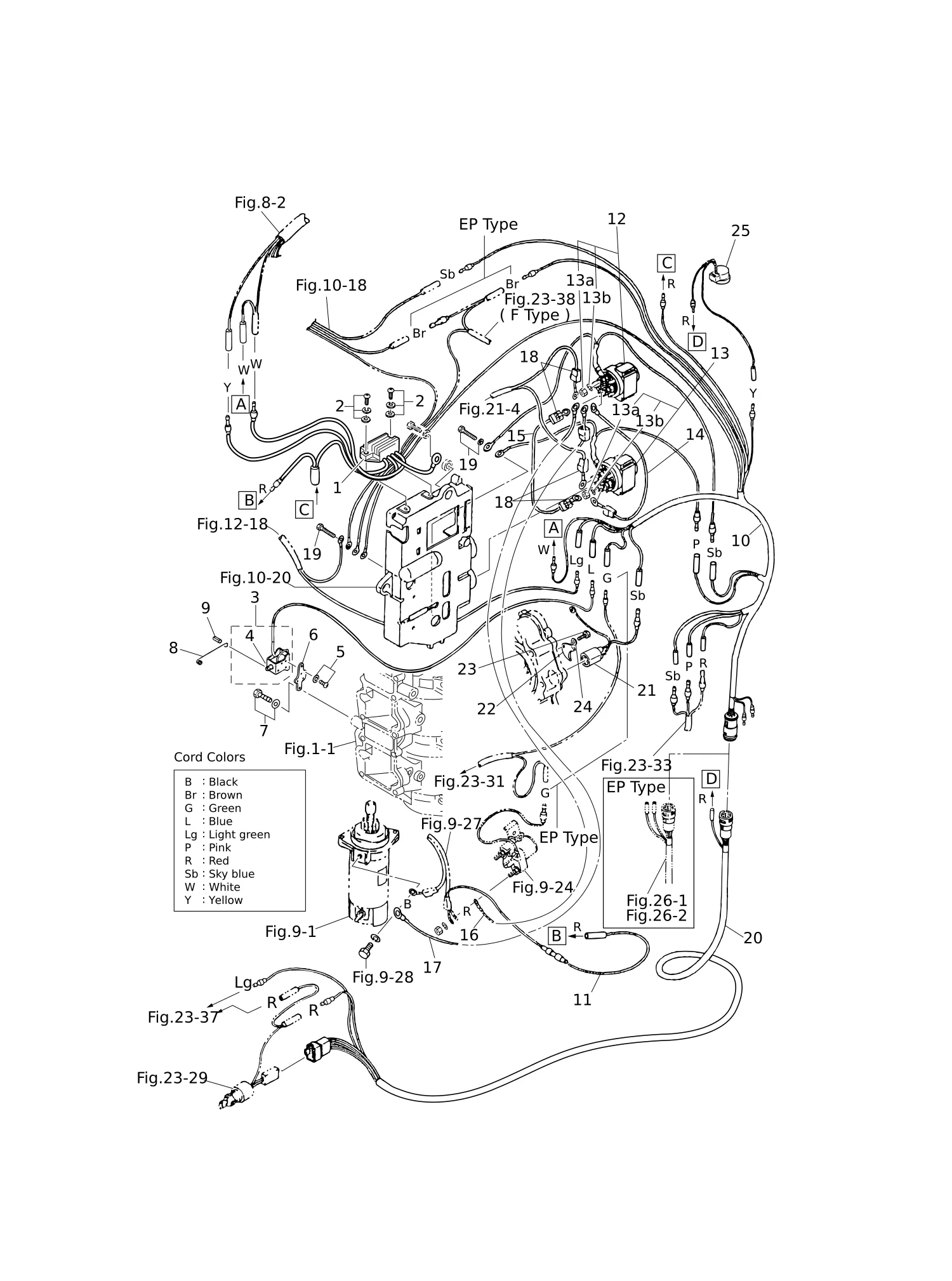 电气部件(示意图) ELECTRIC PARTS (DIAGRAM)