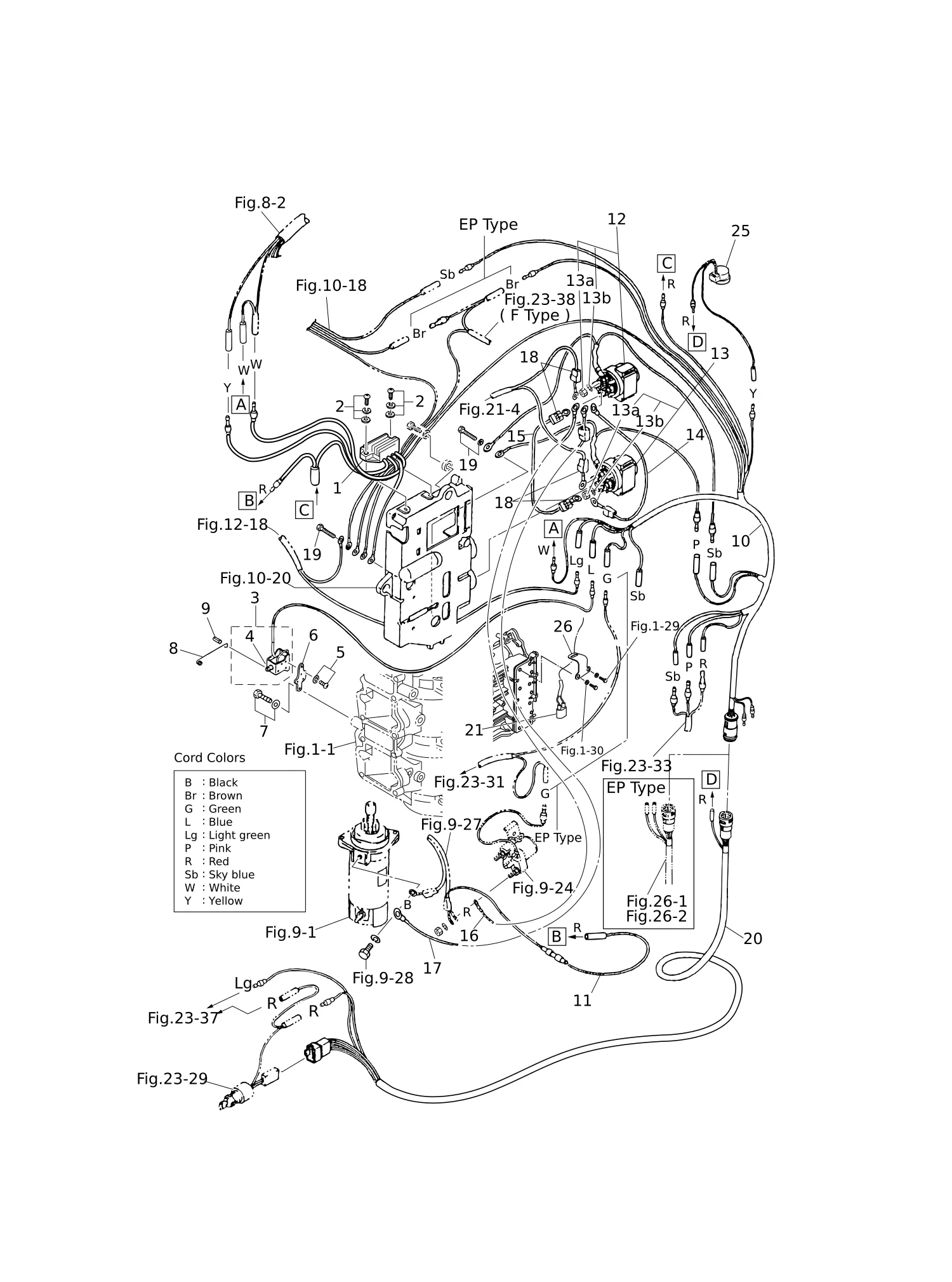 电气部件(示意图) ELECTRIC PARTS (DIAGRAM)