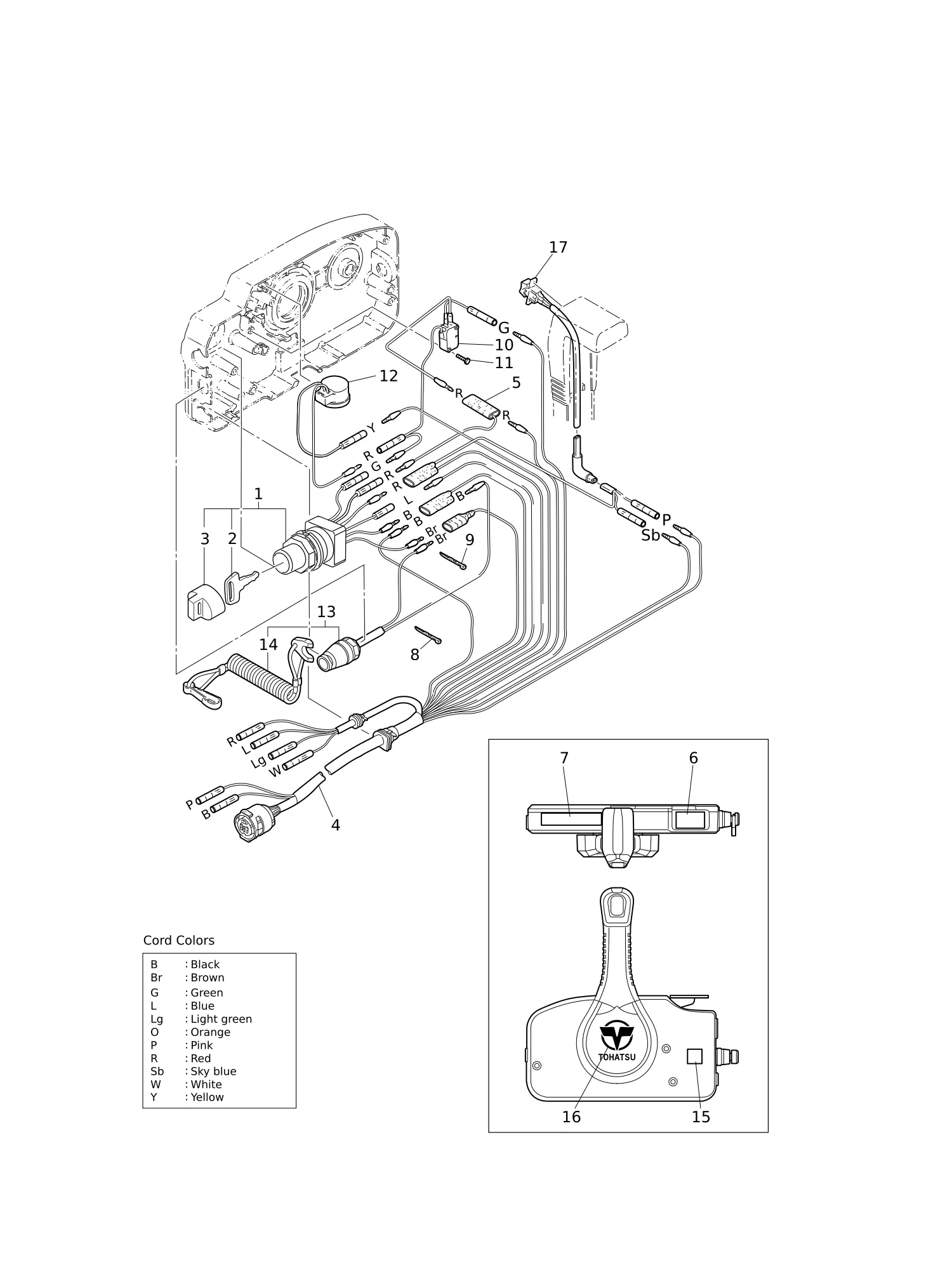 遥控器零部件(电气部件) COMPONENT PARTS OF REMOTE CONTROL (ELECTRIC PARTS)