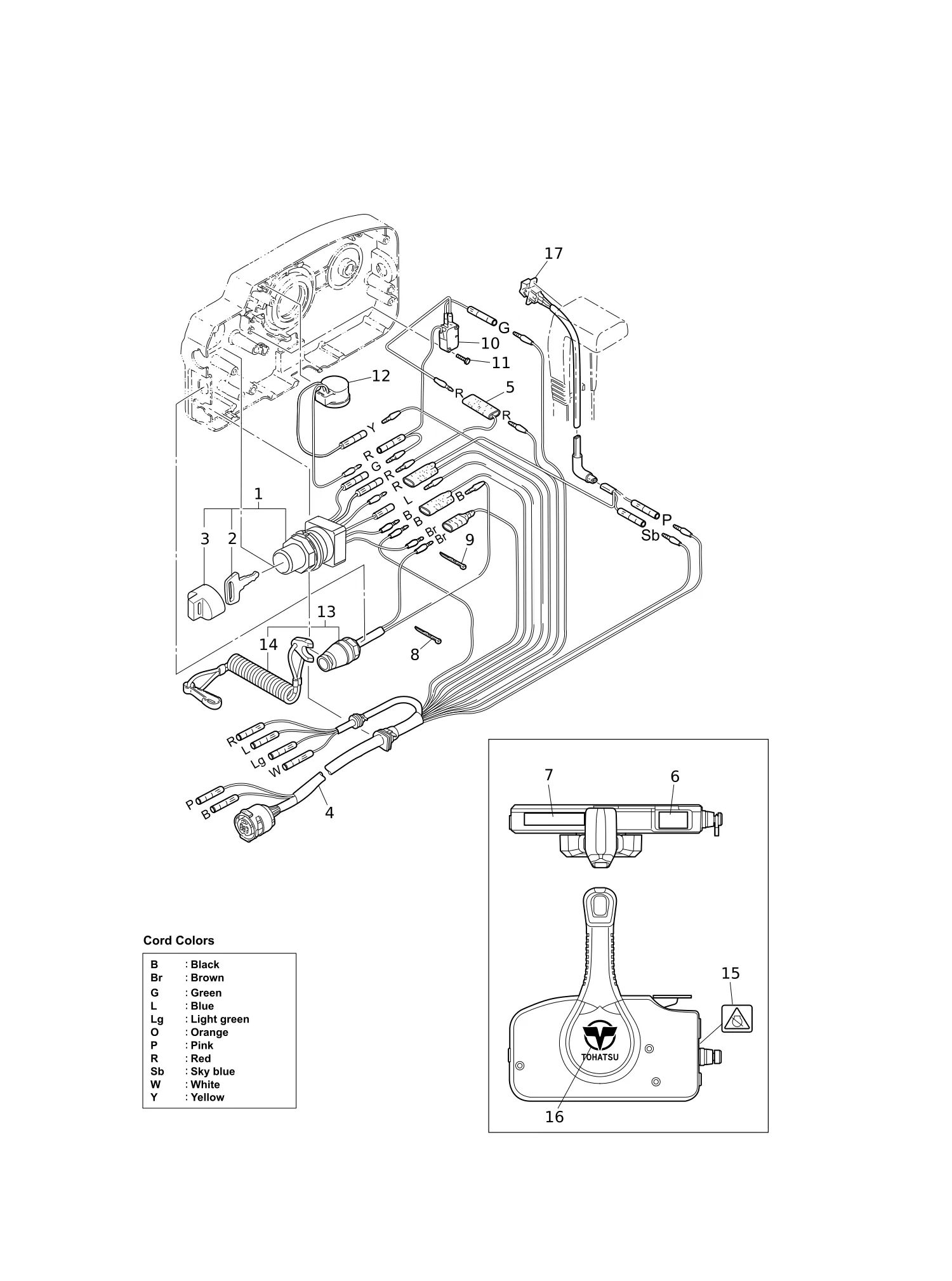 遥控器零部件(电气部件) COMPONENT PARTS OF REMOTE CONTROL (ELECTRIC PARTS)