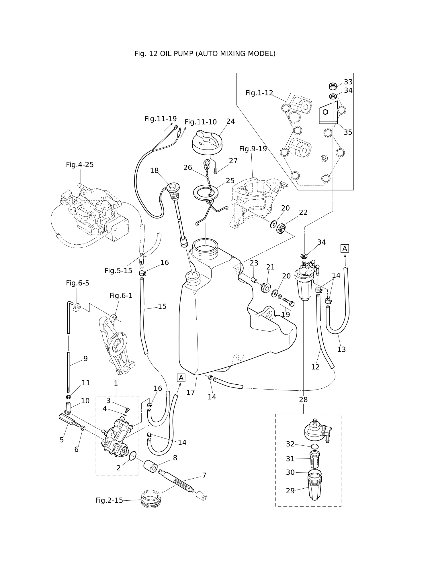油泵(自动混合型) OIL PUMP (AUTO MIXING MODEL)