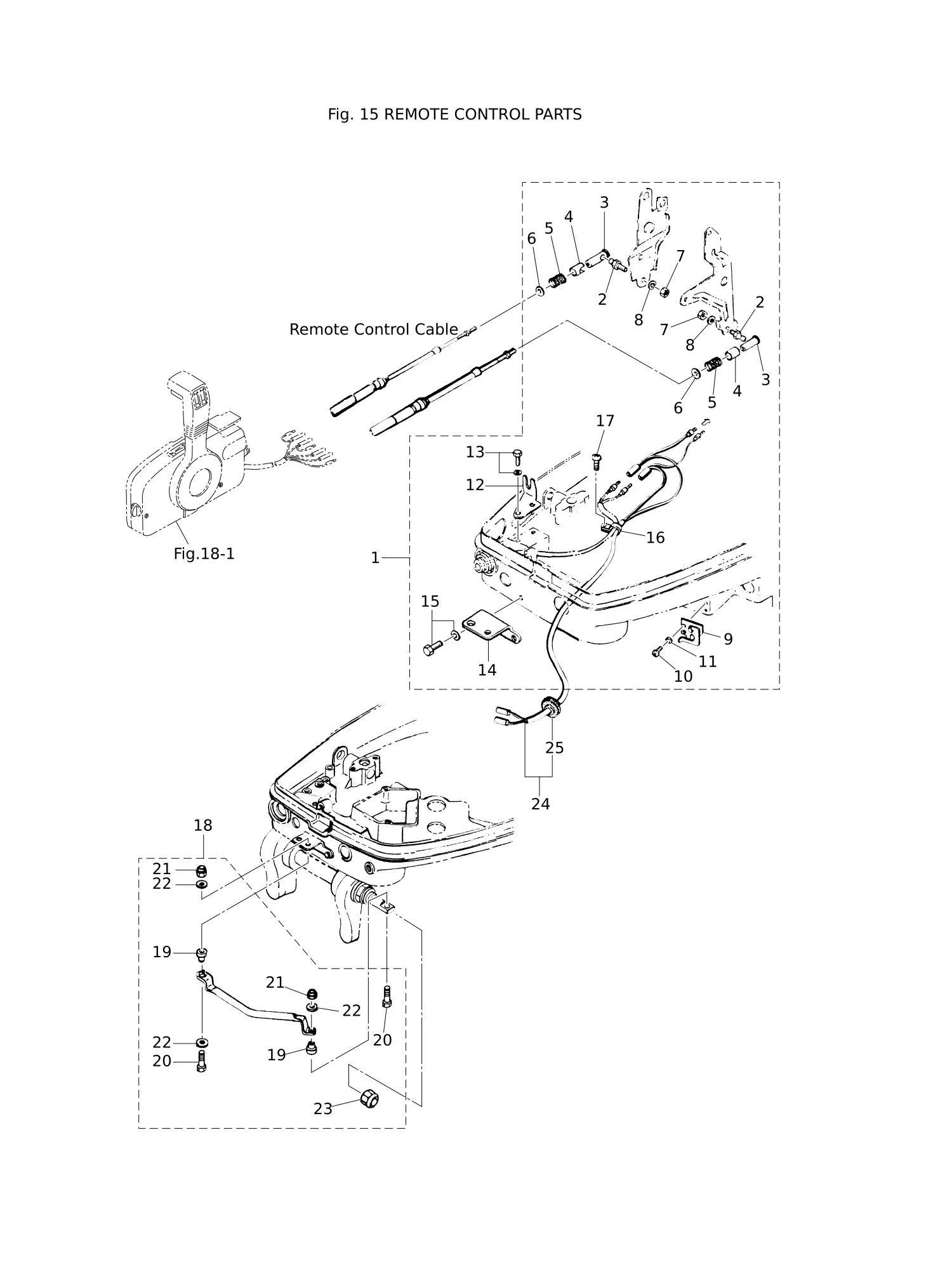 遥控装置零件 REMOTE CONTROL PARTS