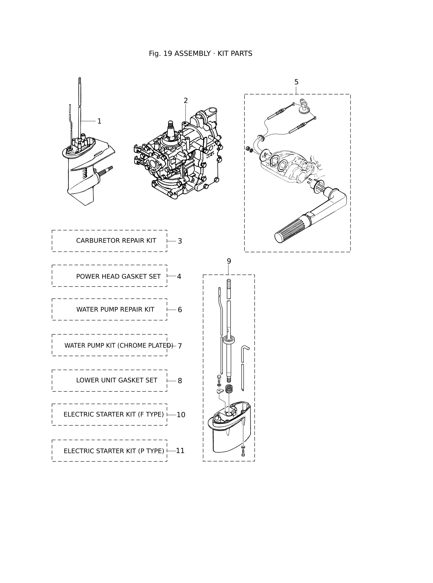 套件零件总成 ASSEMBLY · KIT PARTS