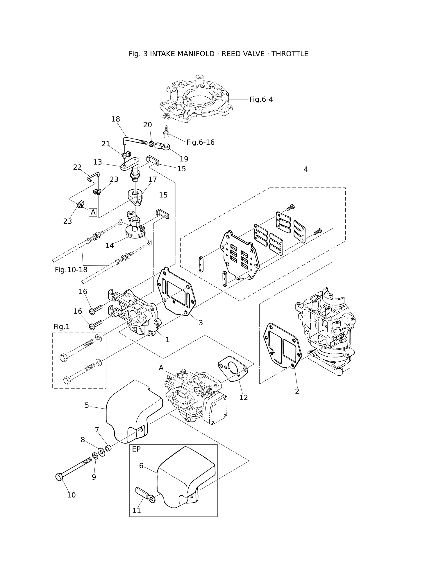 进气歧管·簧片阀·节气门 INTAKE MANIFOLD · REED VALVE · THROTTLE