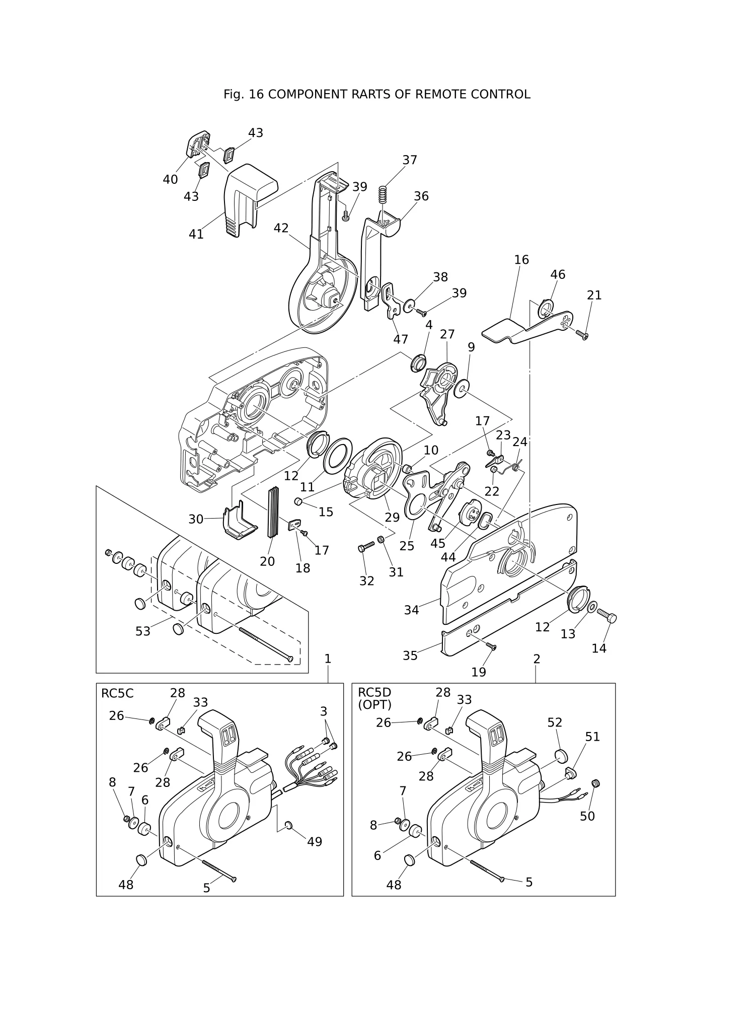 遥控器零部件 COMPONENT PARTS OF REMOTE CONTROL
