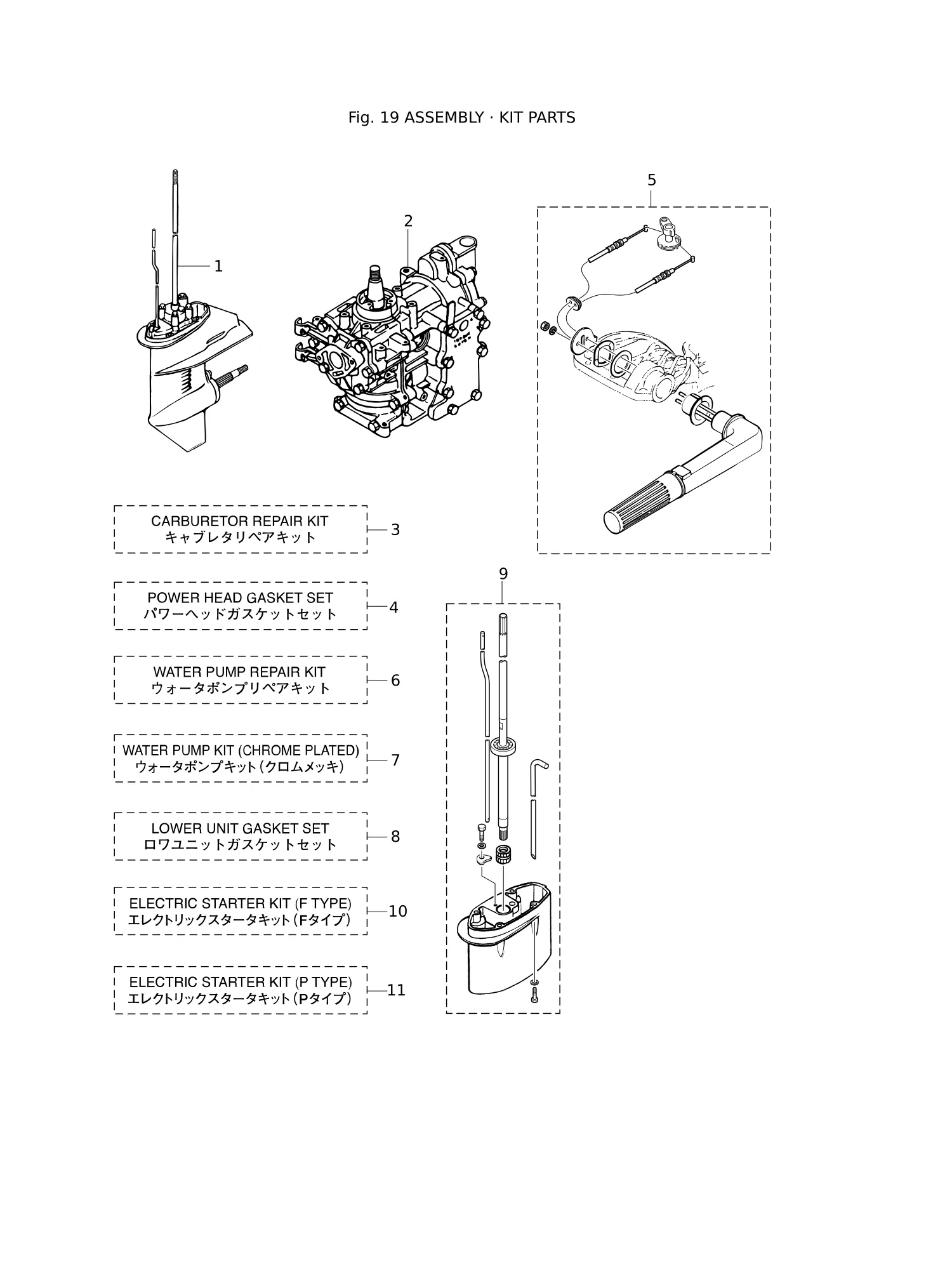 套件零件总成 ASSEMBLY · KIT PARTS