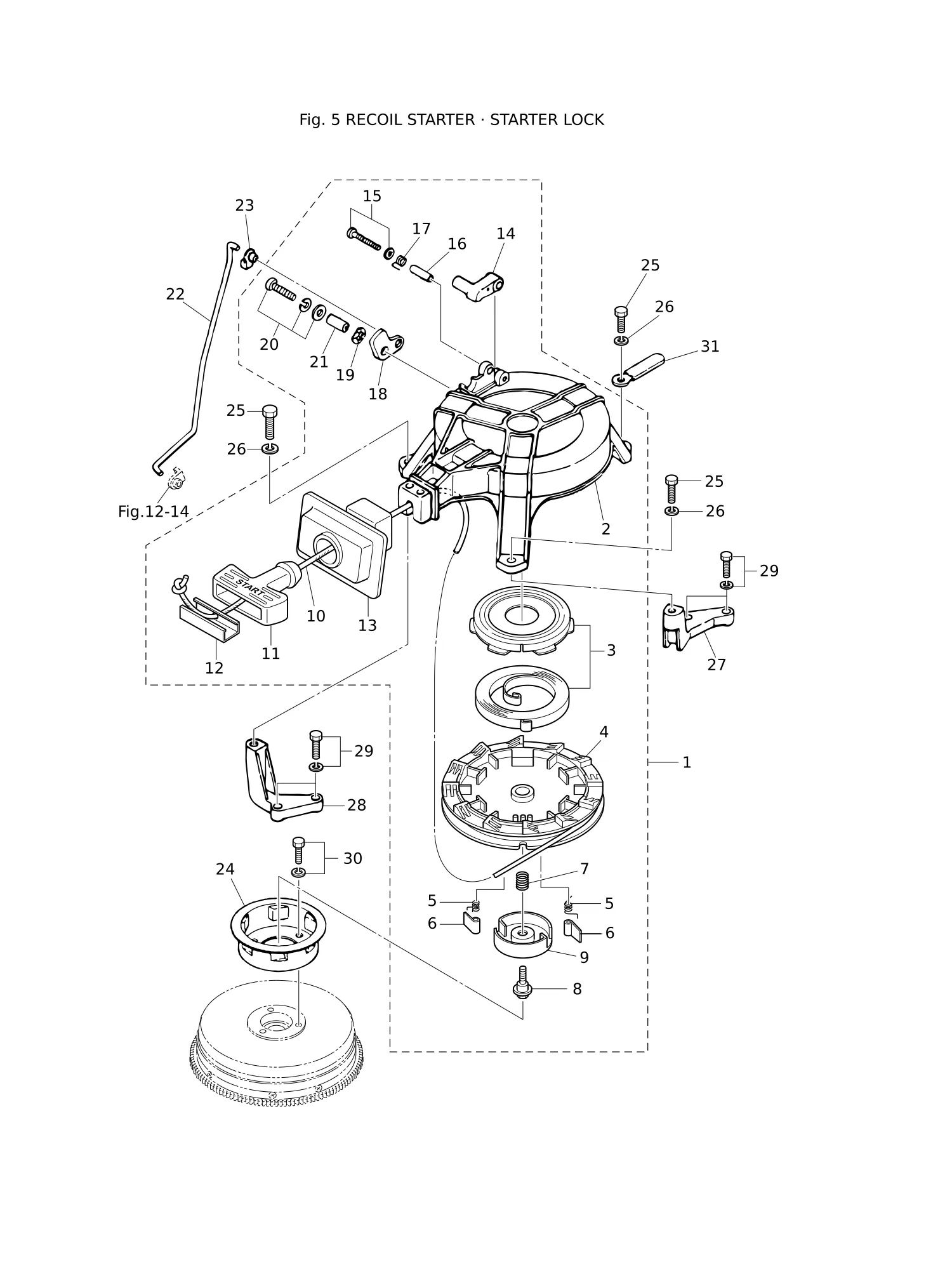 反冲启动器·启动锁 RECOIL STARTER · STARTER LOCK