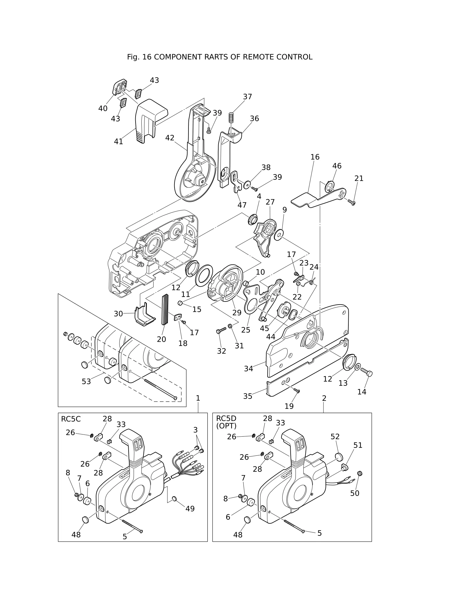 遥控器零部件 COMPONENT PARTS OF REMOTE CONTROL