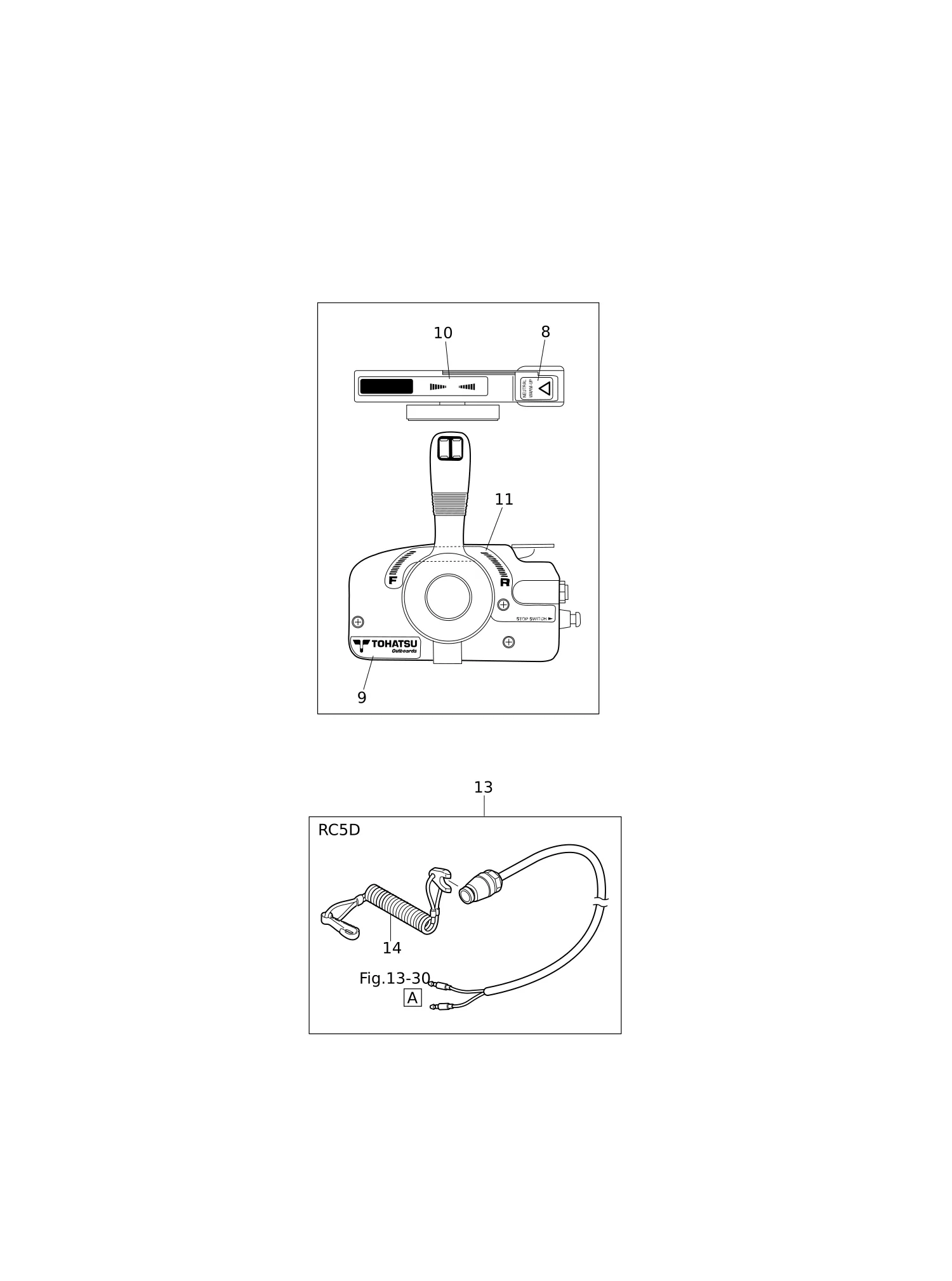 遥控器零部件(电气部件) COMPONENT PARTS OF REMOTE CONTROL (ELECTRIC PARTS)