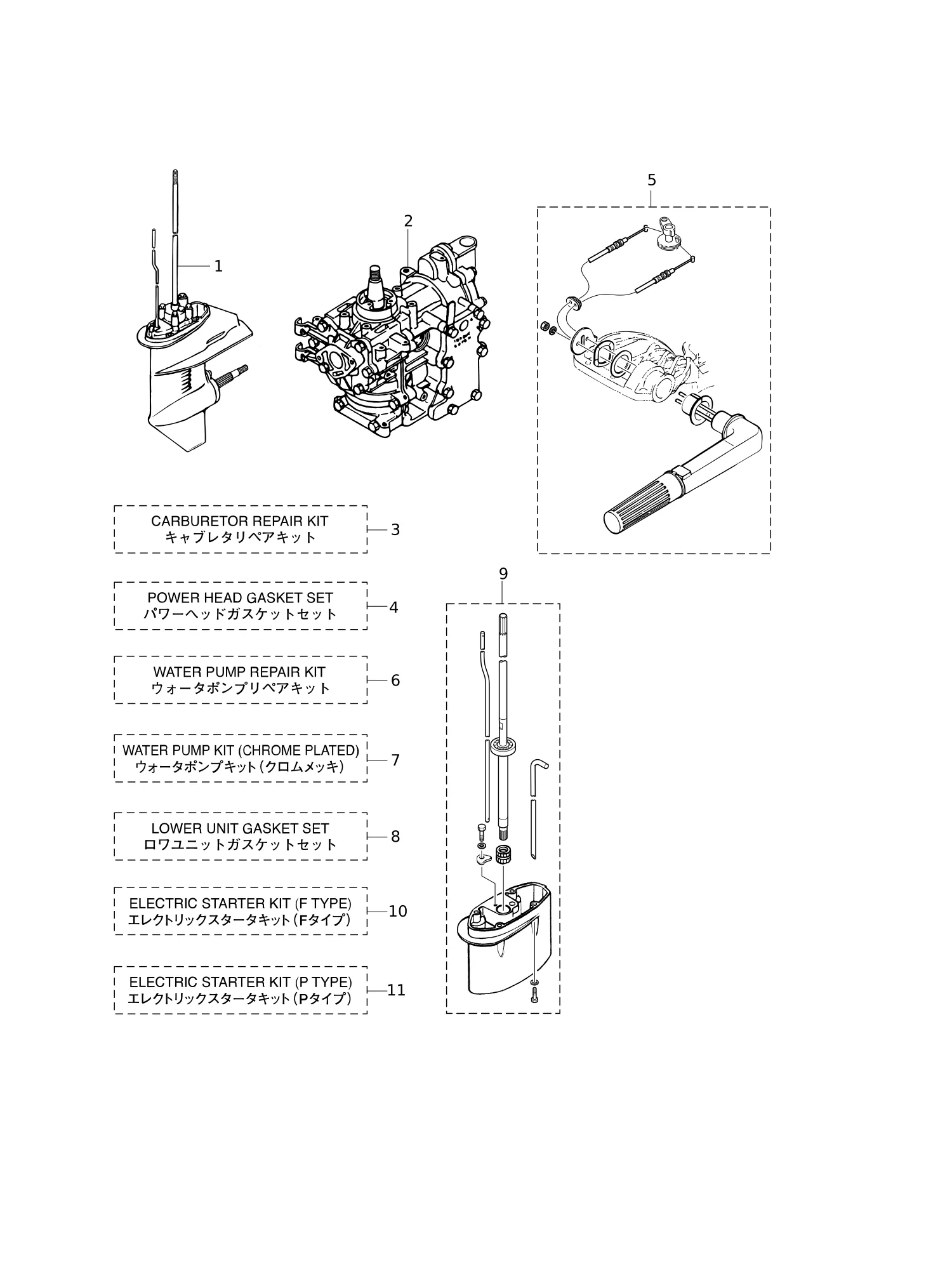 套件零件总成 ASSEMBLY · KIT PARTS