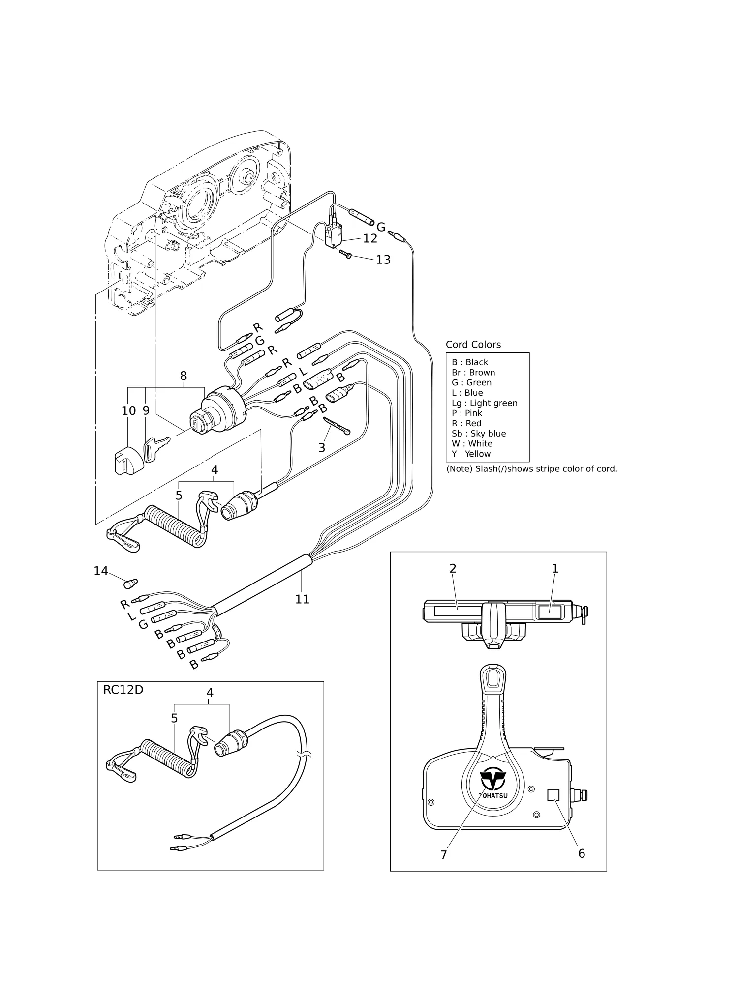 遥控器零部件(电气部件) COMPONENT PARTS OF REMOTE CONTROL (ELECTRIC PARTS)