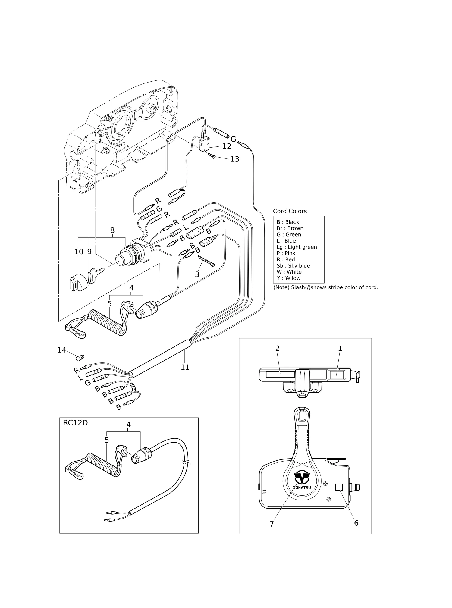 遥控器零部件(电气部件) COMPONENT PARTS OF REMOTE CONTROL (ELECTRIC PARTS)