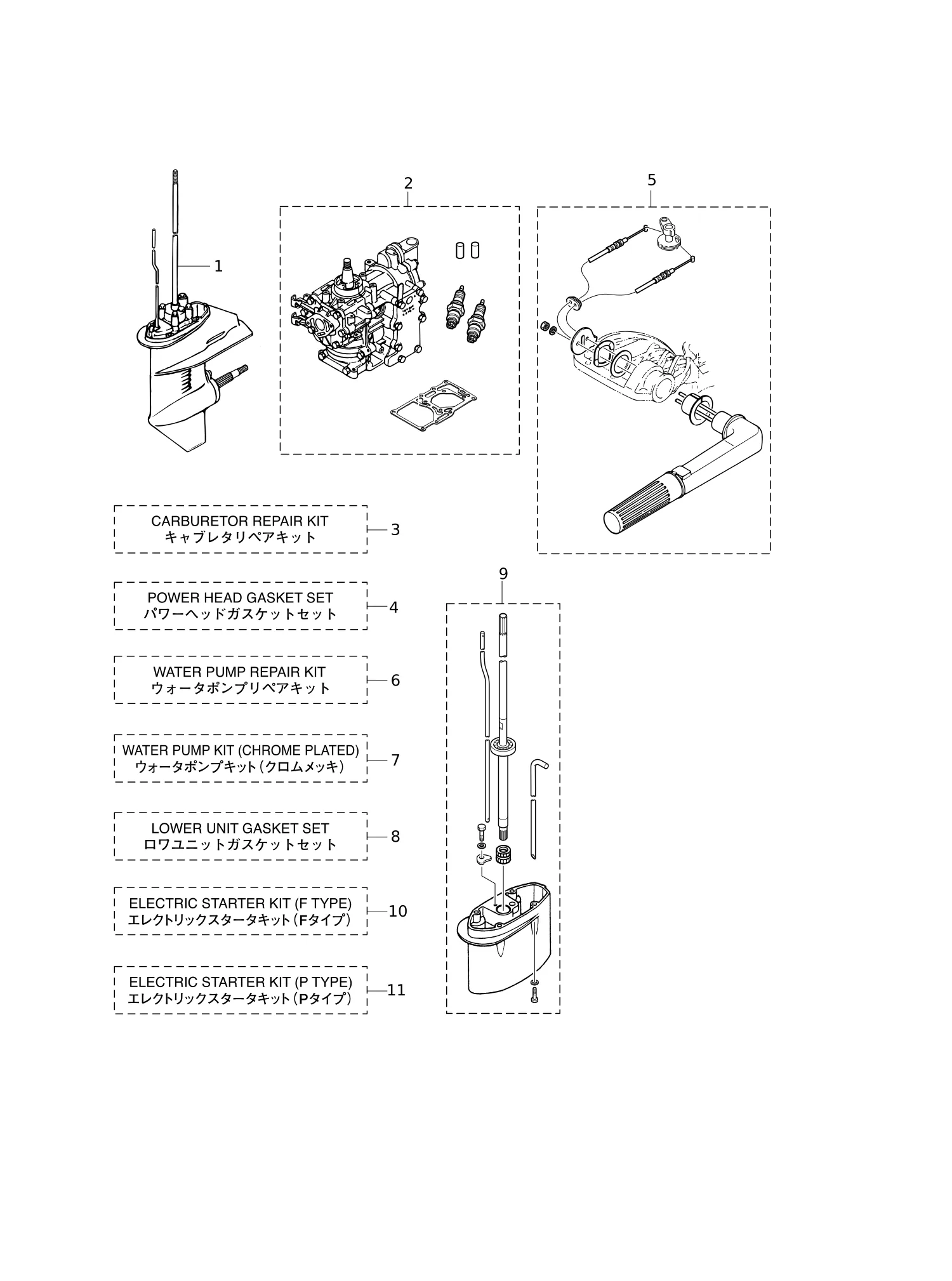 套件零件总成 ASSEMBLY · KIT PARTS