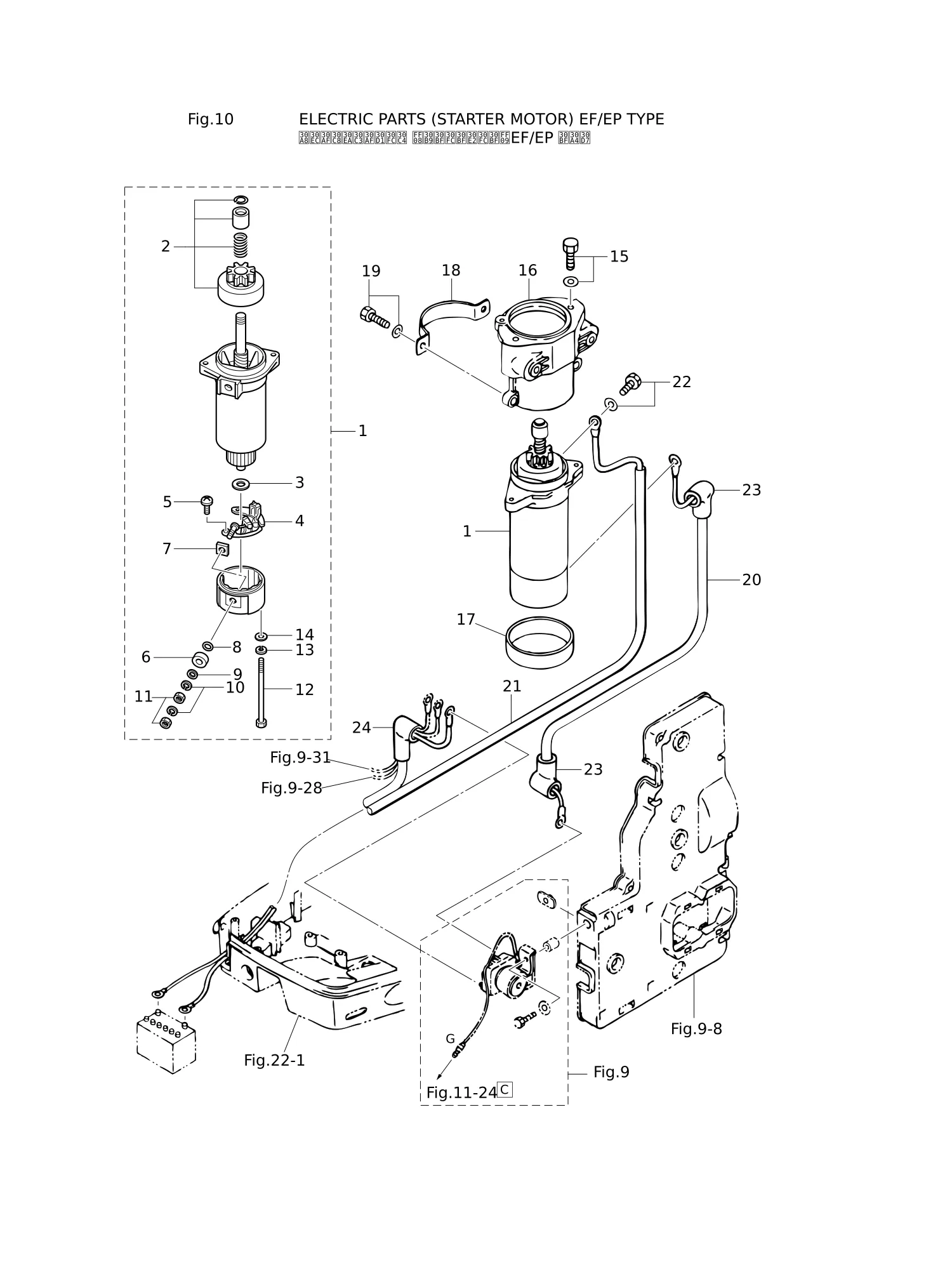 电气部件(EF/EP型启动电机) ELECTRIC PARTS (STARTER MOTOR) EF/EP TYPE