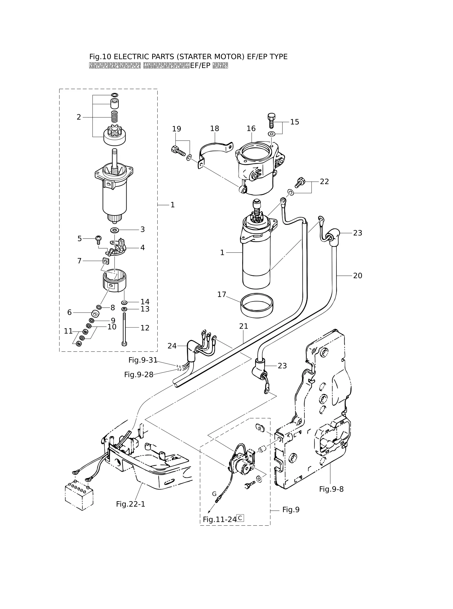 电气部件(EF/EP型启动电机) ELECTRIC PARTS (STARTER MOTOR) EF/EP TYPE
