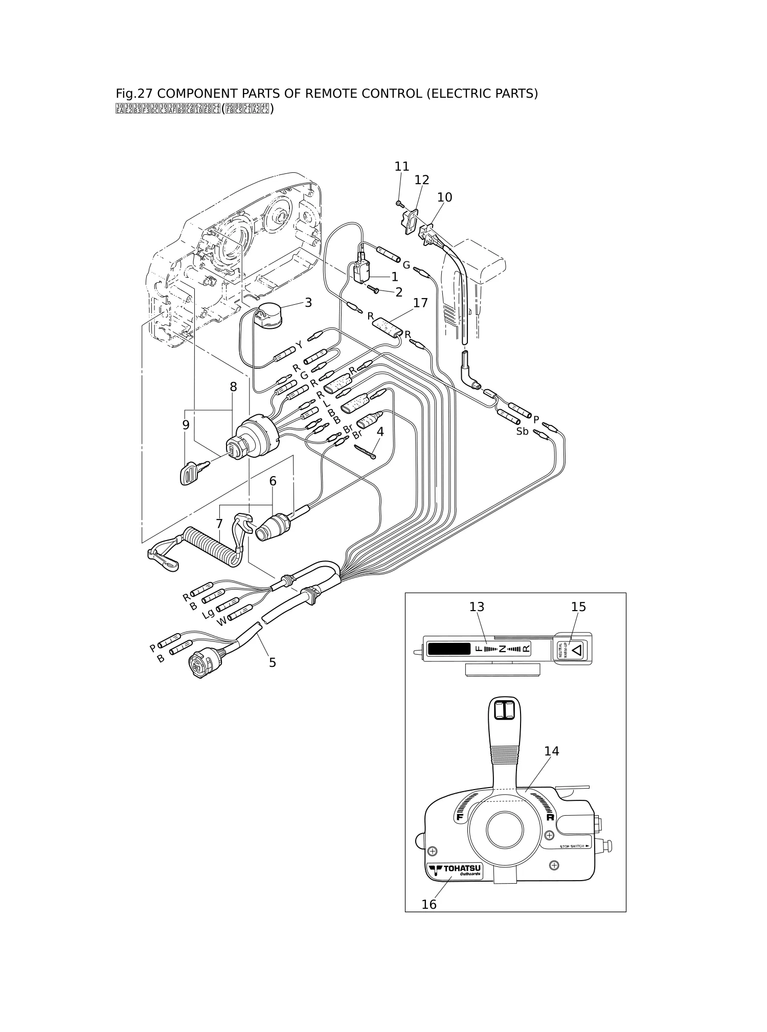 遥控器零部件(电气部件) COMPONENT PARTS OF REMOTE CONTROL (ELECTRIC PARTS)