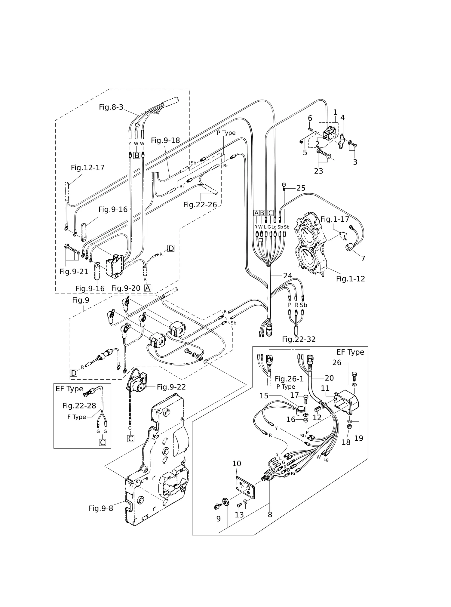 电气部件(EF/EP型示意图) ELECTRIC PARTS (DIAGRAM) EF/EP TYPE